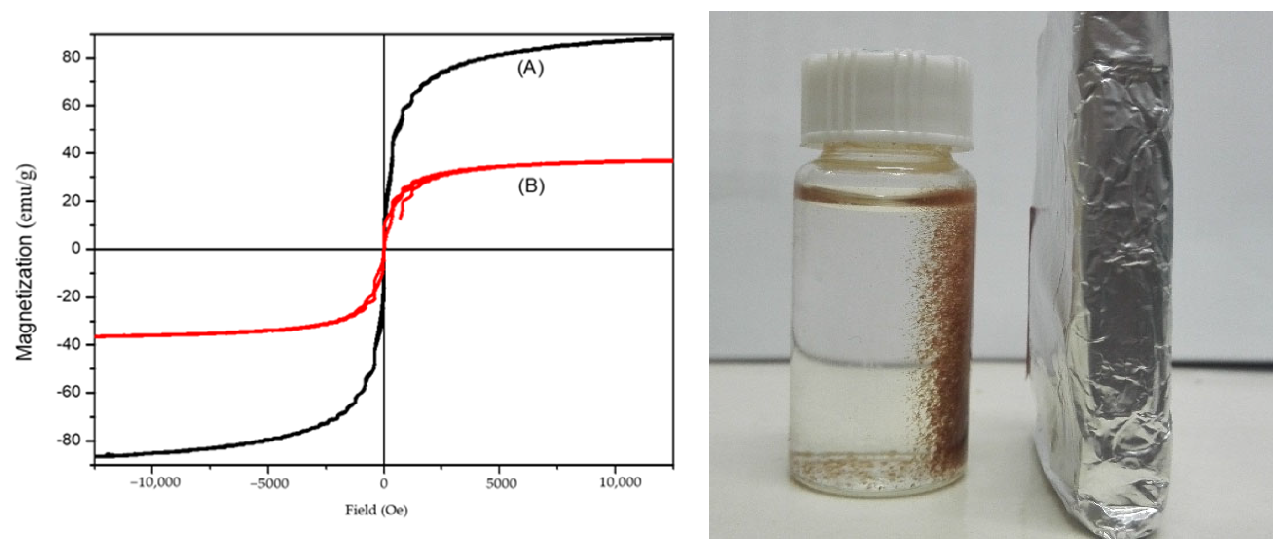Polymers 16 03460 g007 Polymers 16 03460 g007