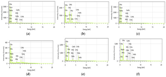 Polymers 16 03469 g016