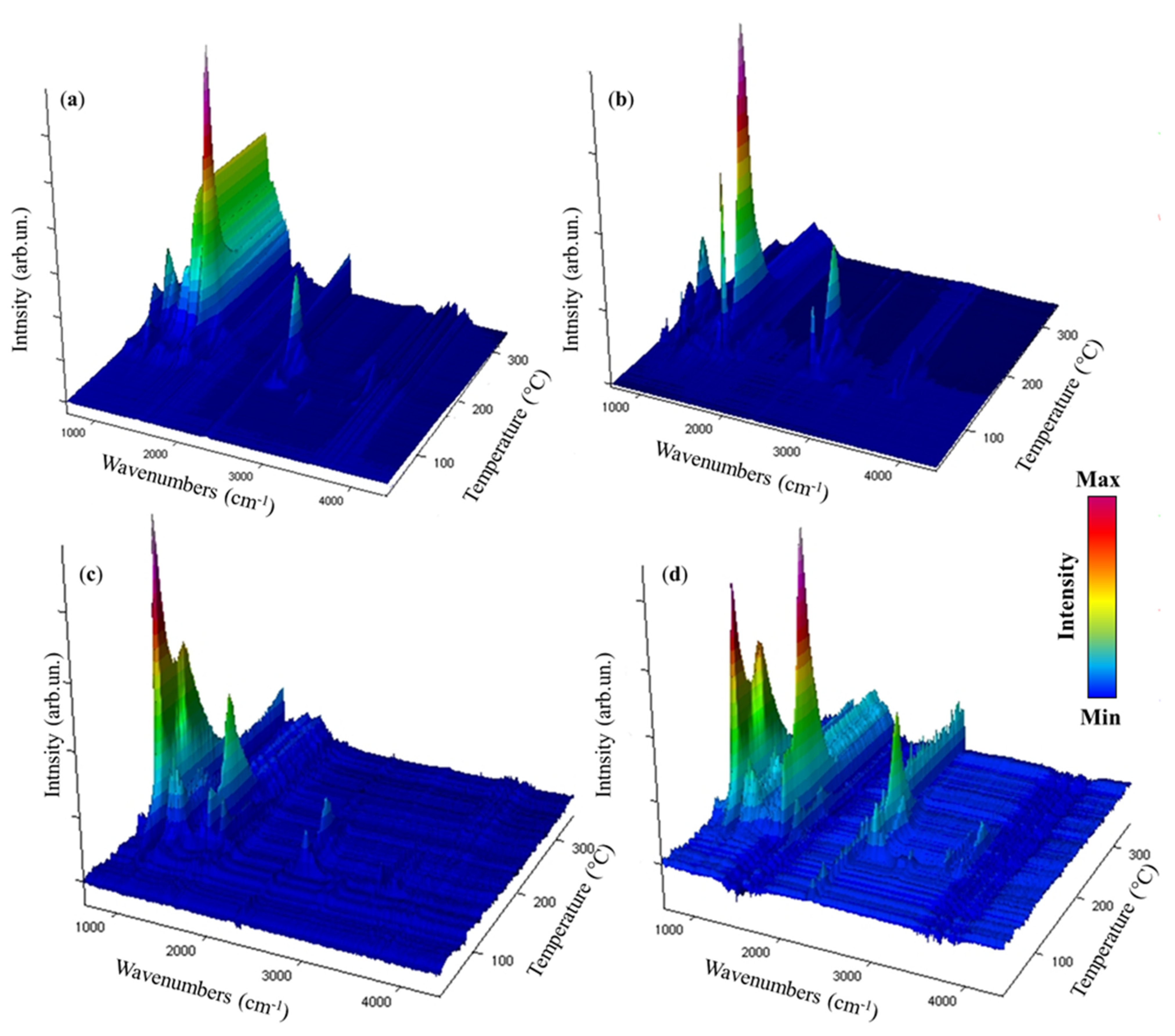 Polymers 16 03471 g004