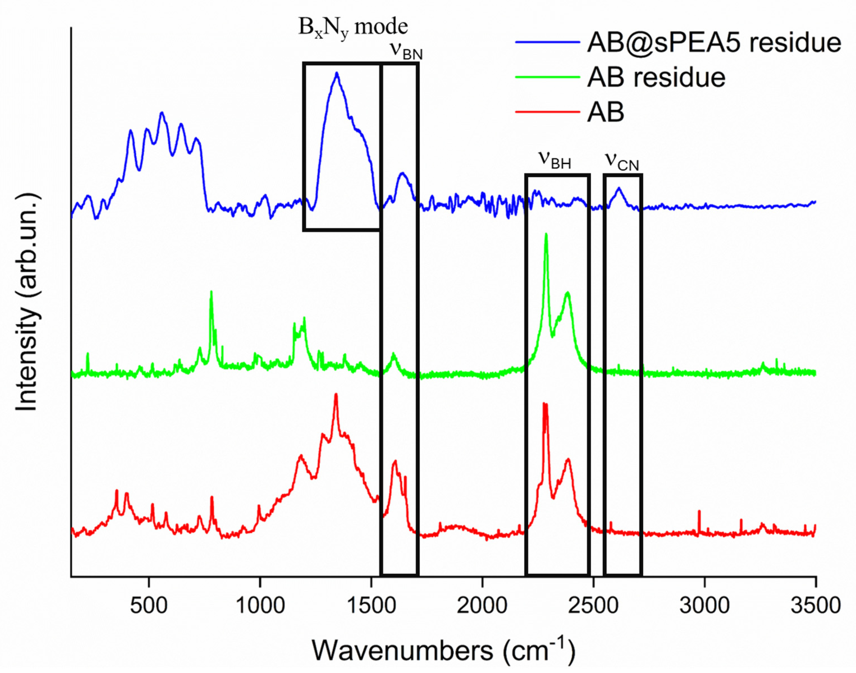 Polymers 16 03471 g007