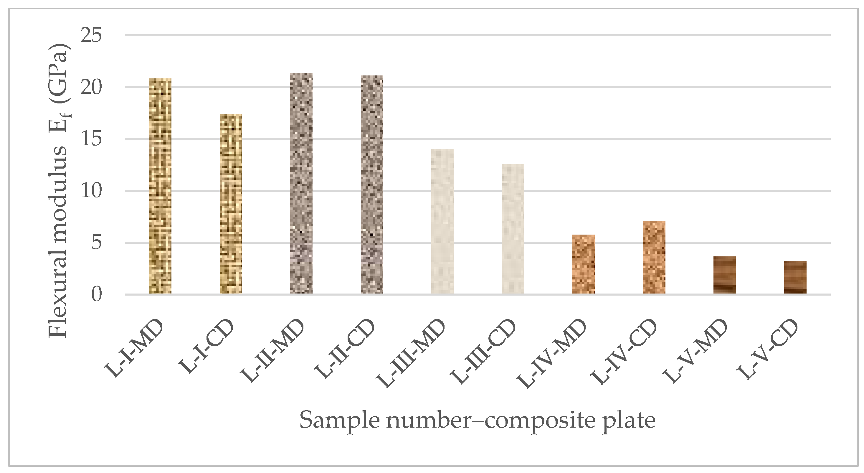 Polymers 16 03478 g011