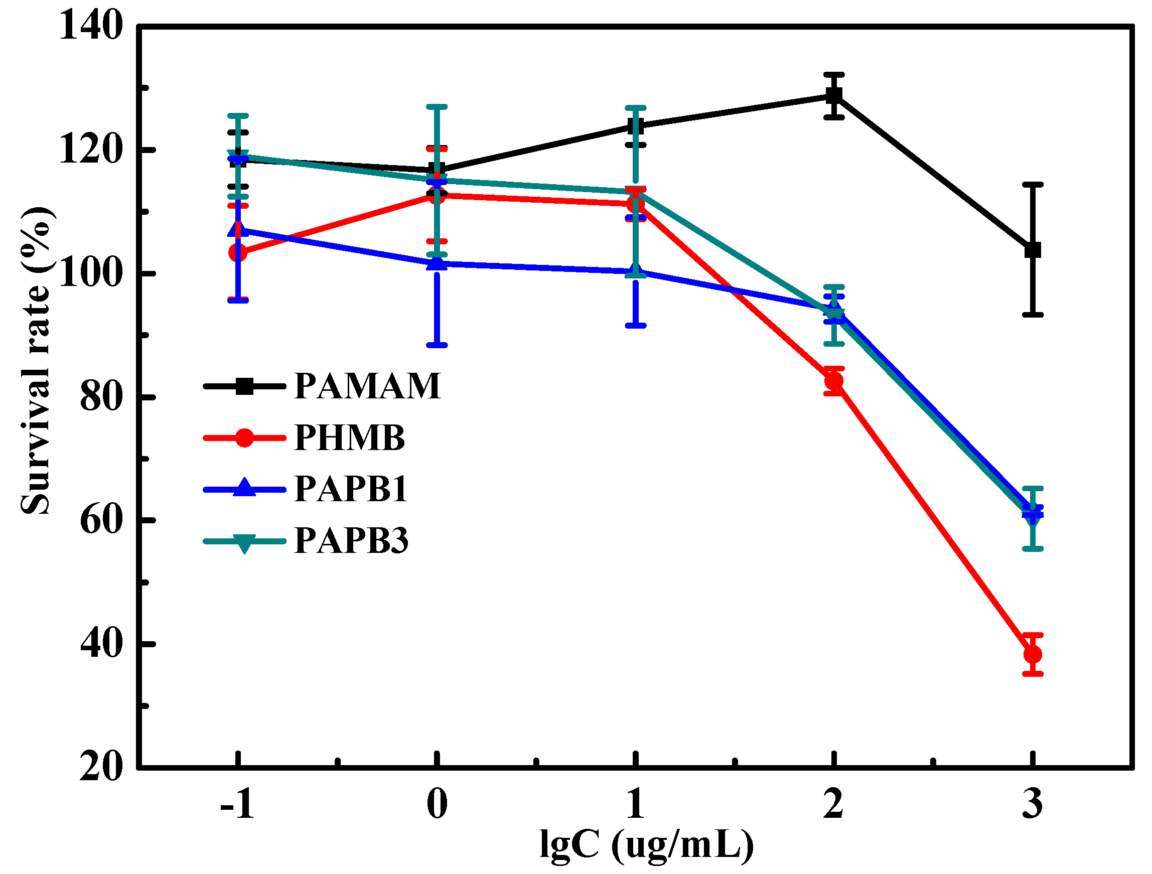 Polymers 16 03481 g009