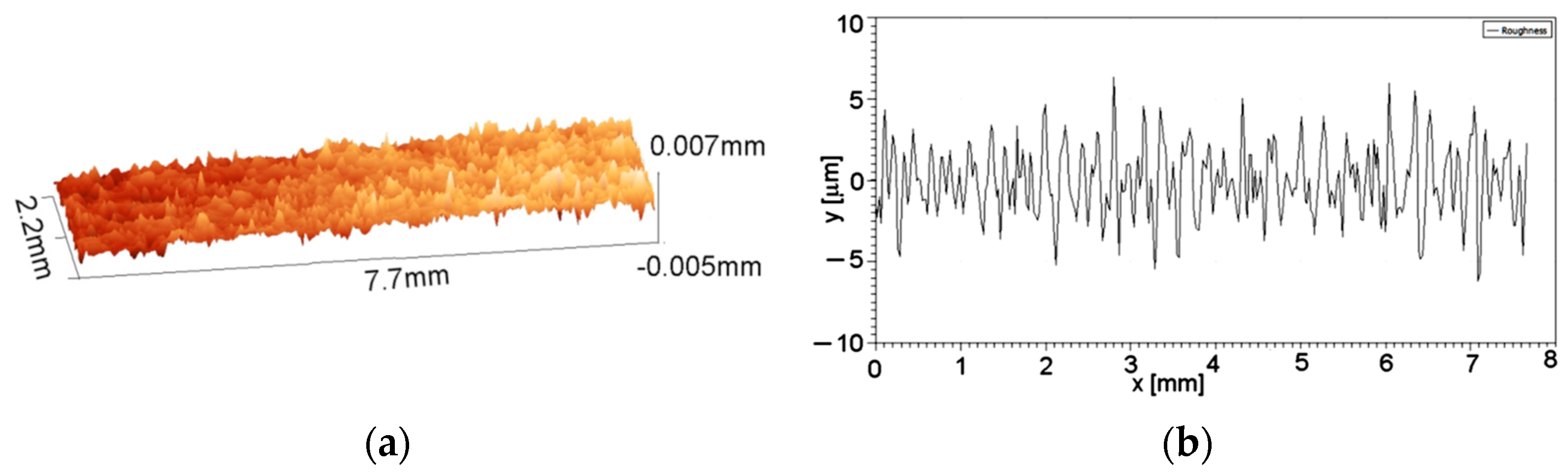 Polymers 16 03483 g002