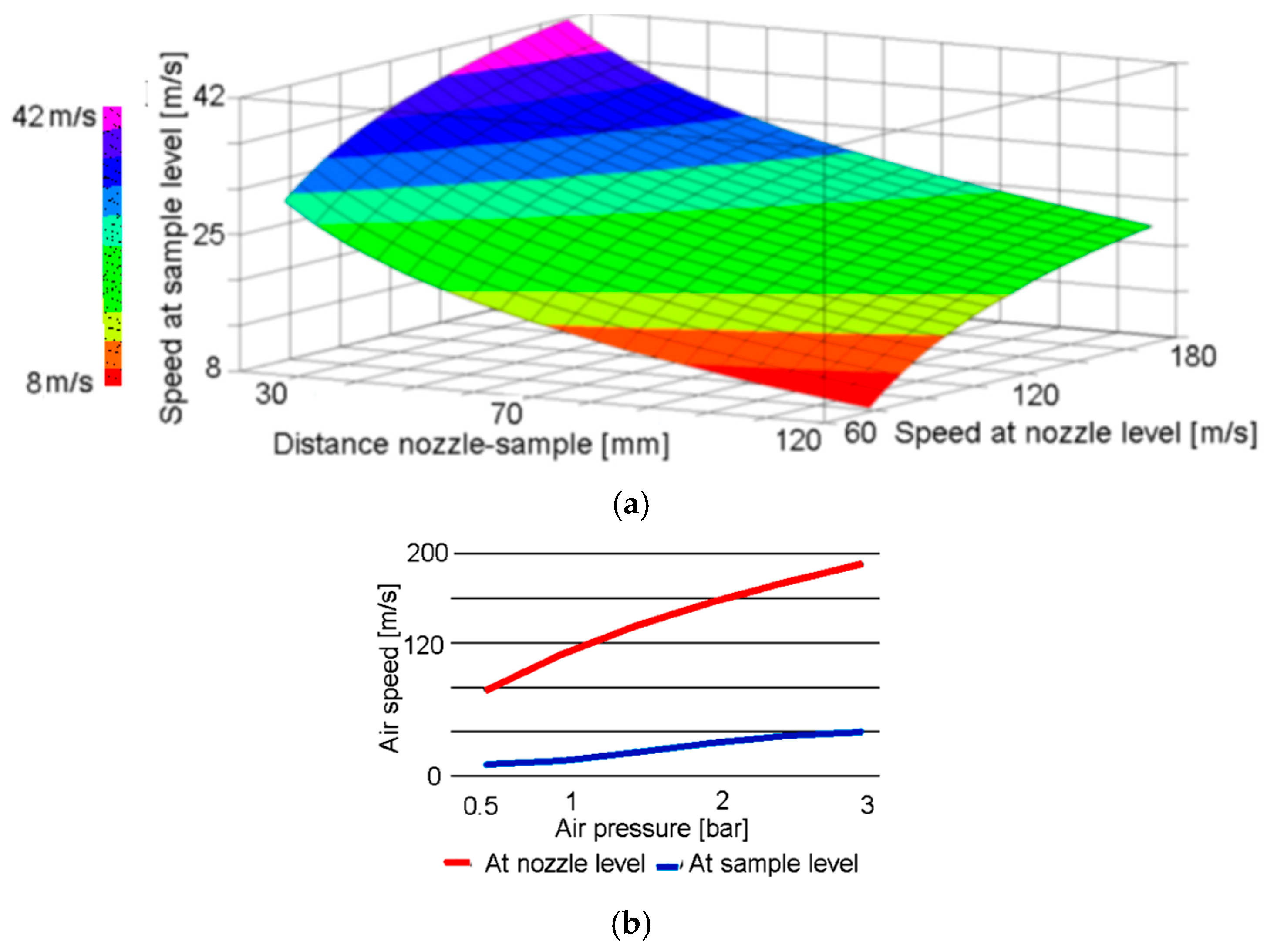 Polymers 16 03483 g005