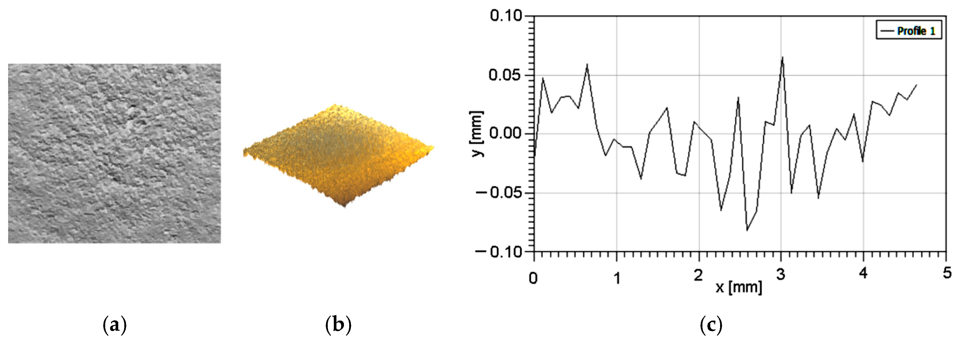 Polymers 16 03483 g006