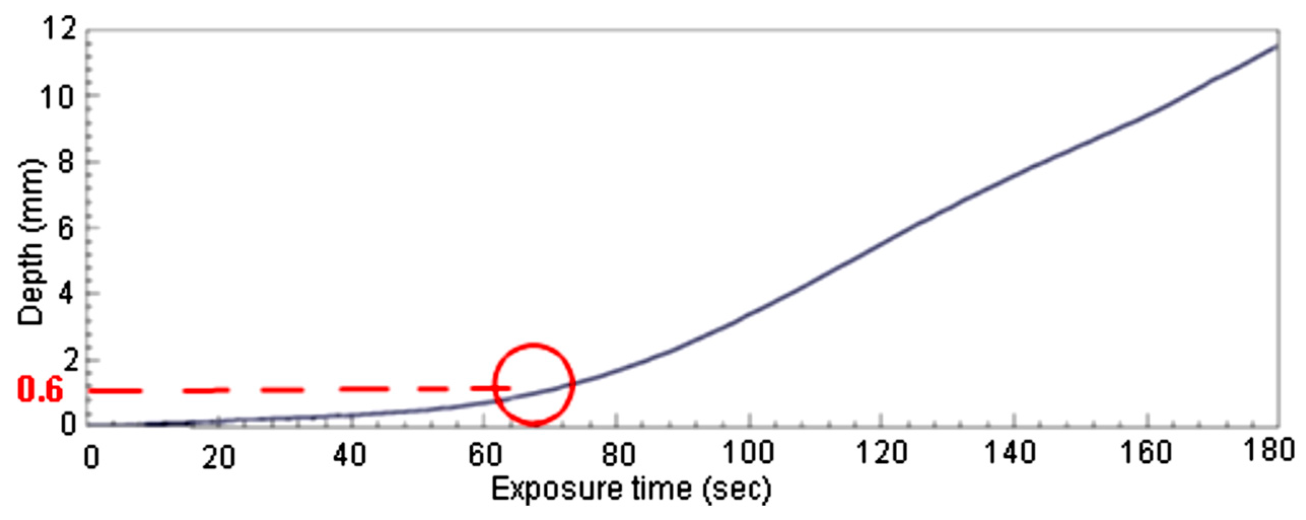 Polymers 16 03483 g010