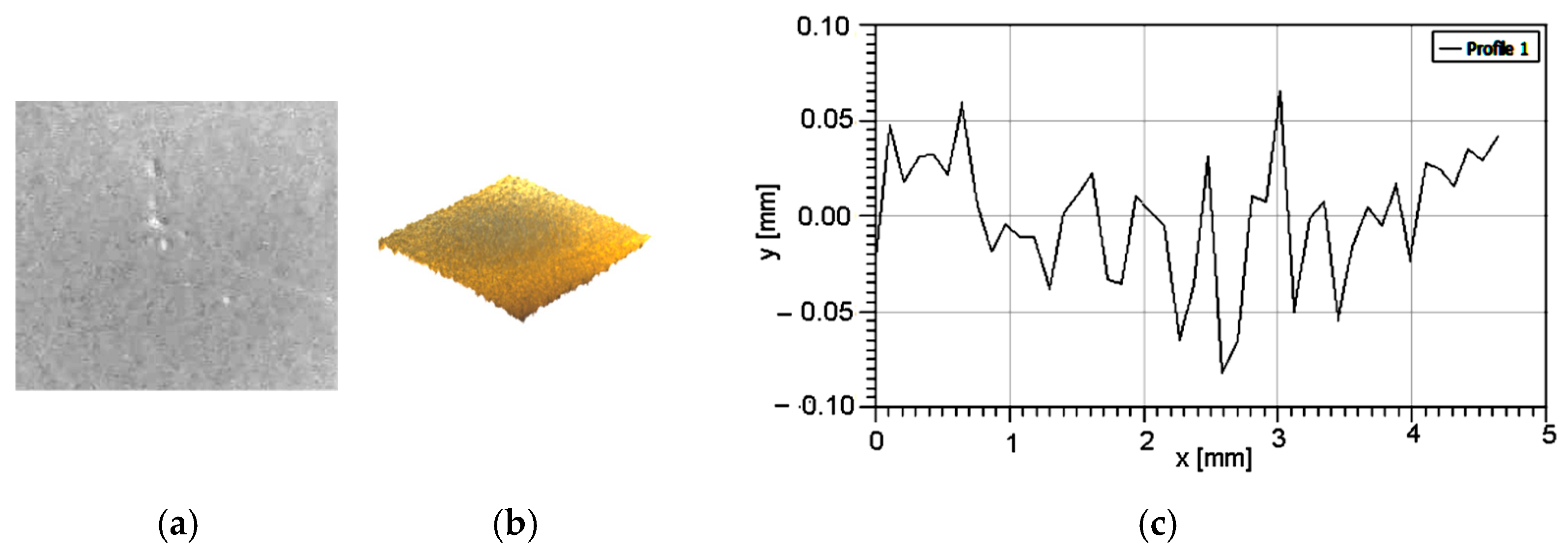 Polymers 16 03483 g014