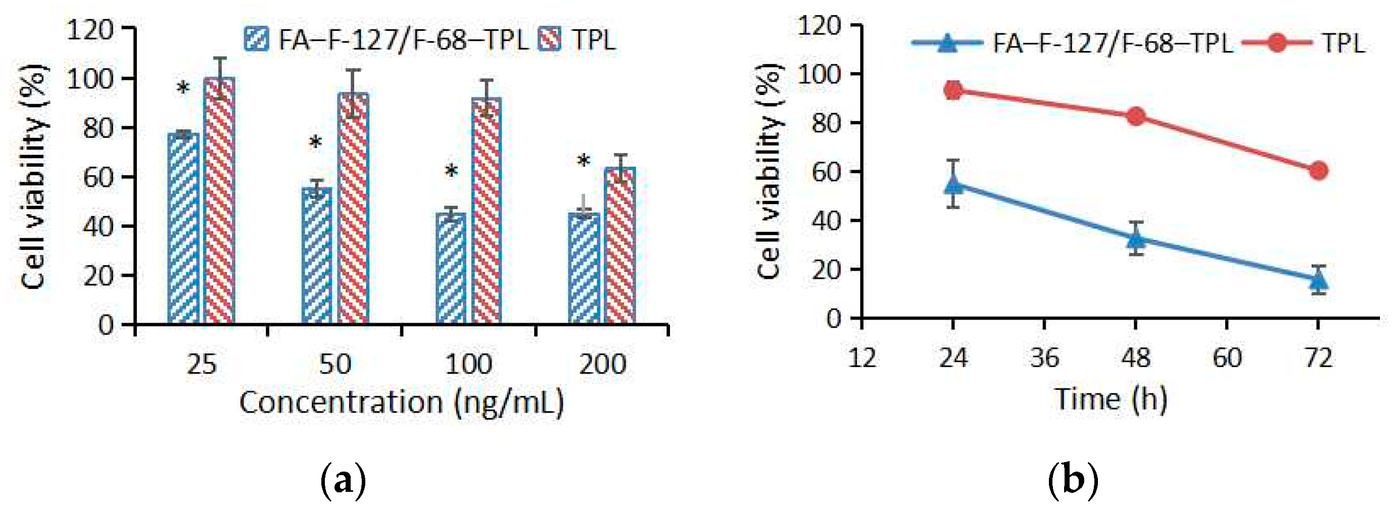 Polymers 16 03485 g004