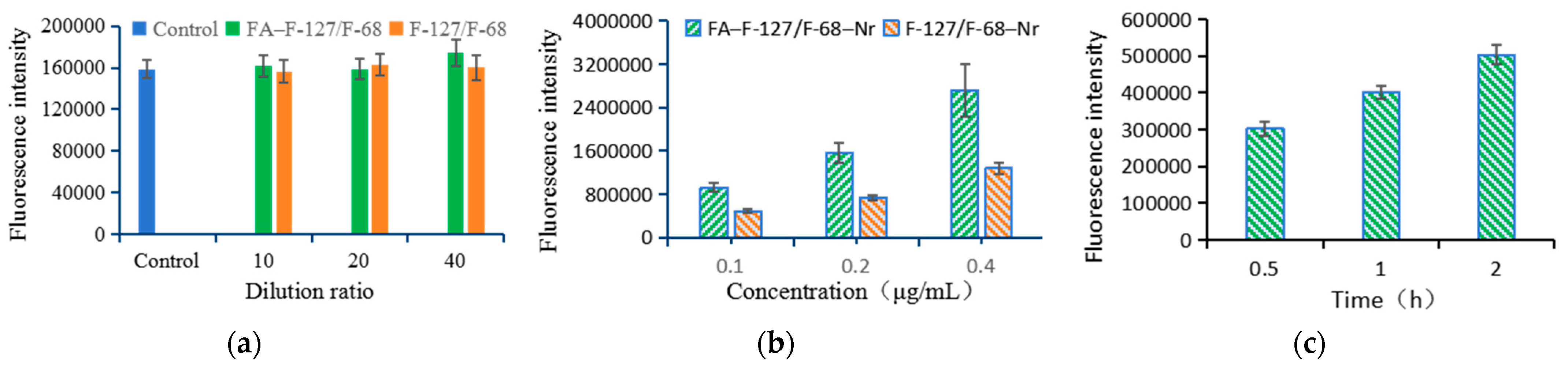 Polymers 16 03485 g006