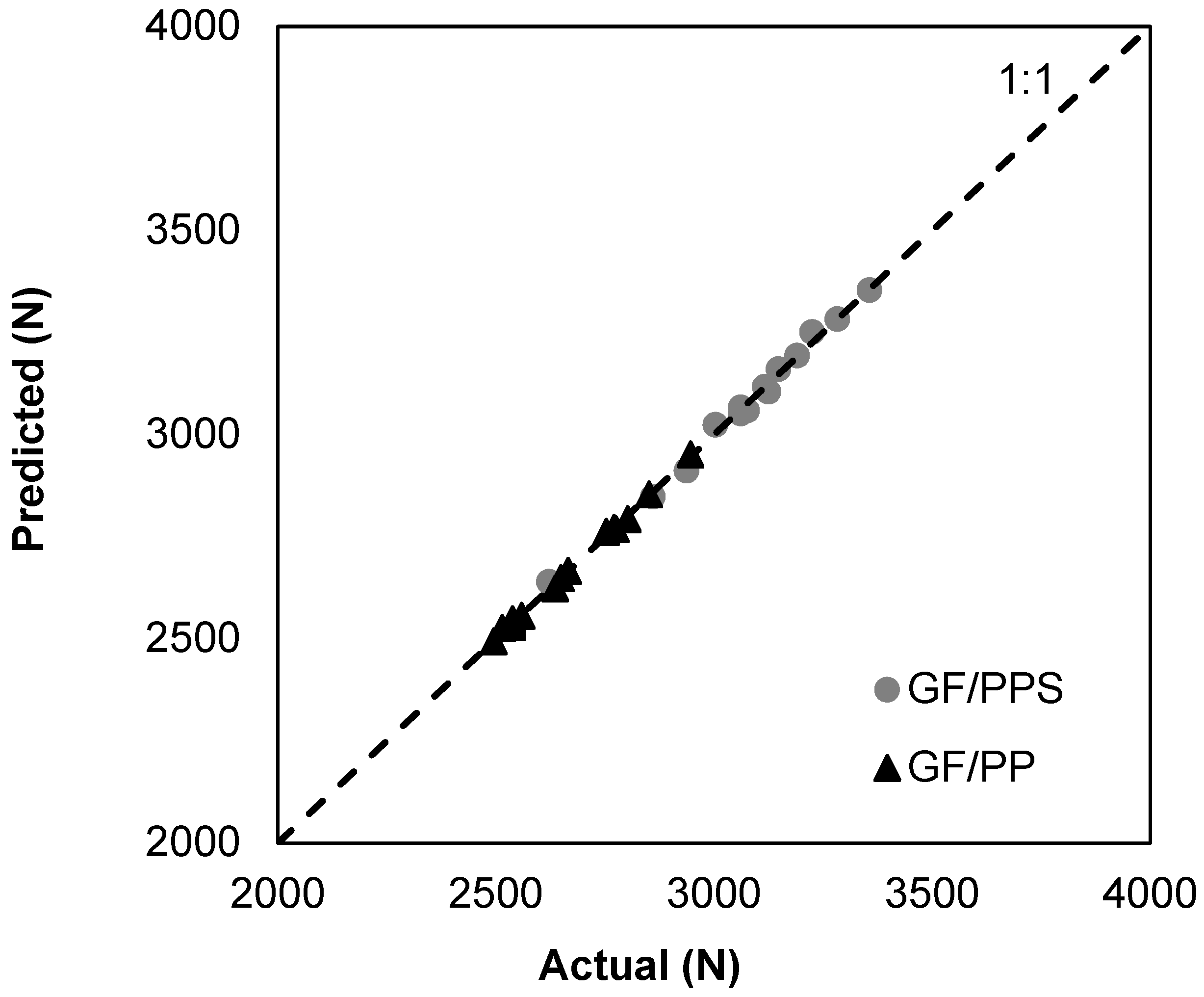 Polymers 16 03488 g008