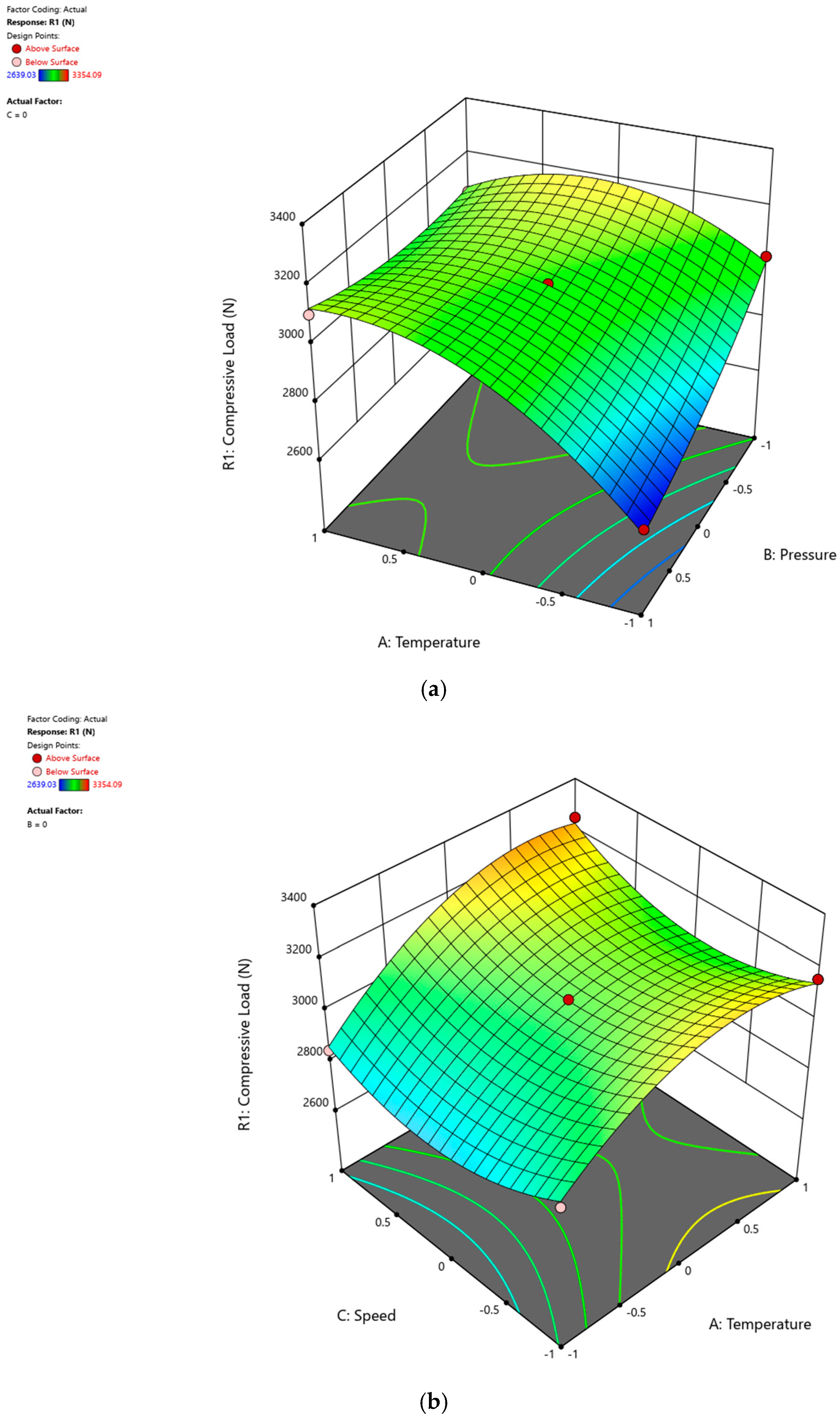Polymers 16 03488 g009a