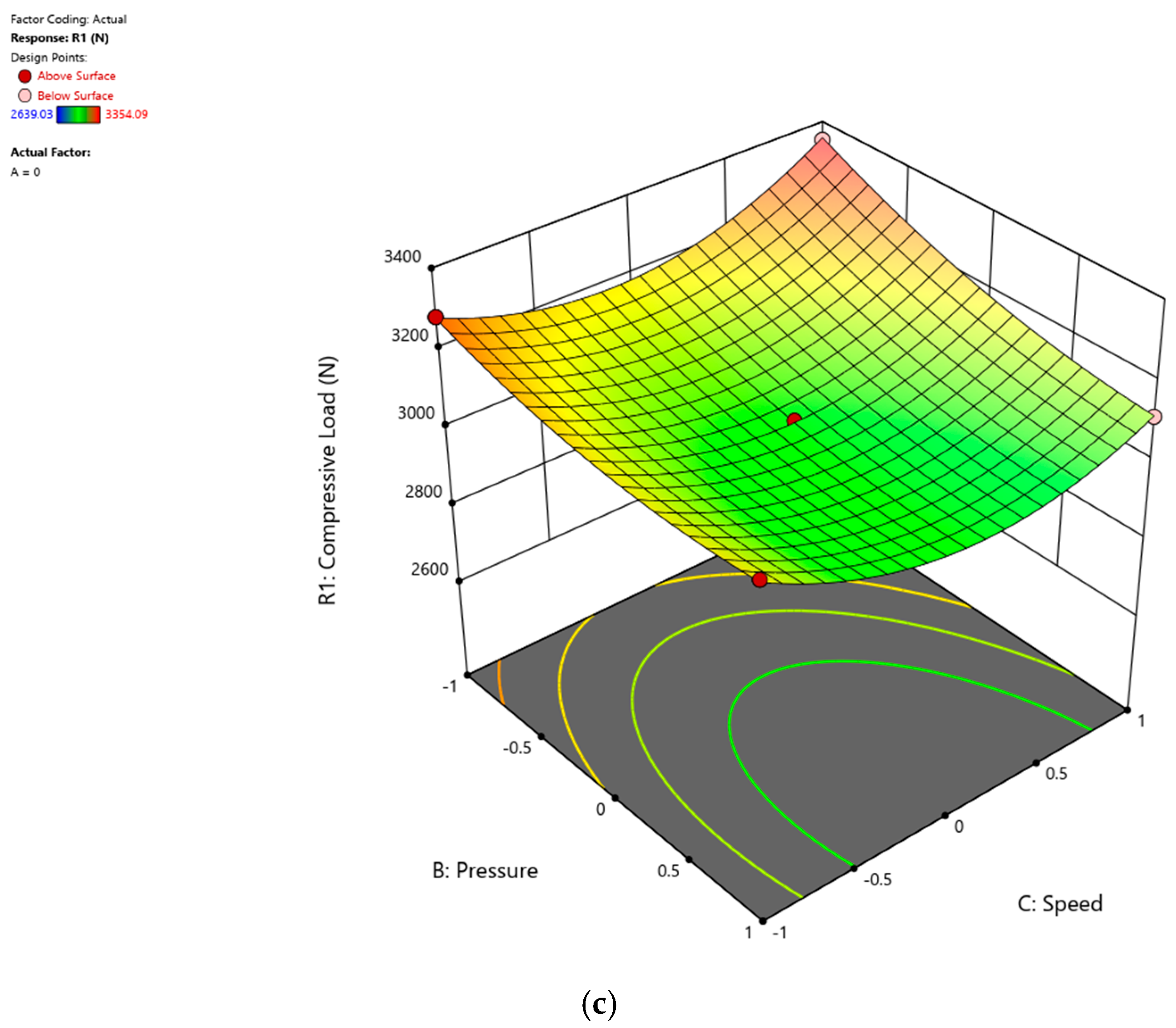 Polymers 16 03488 g009b