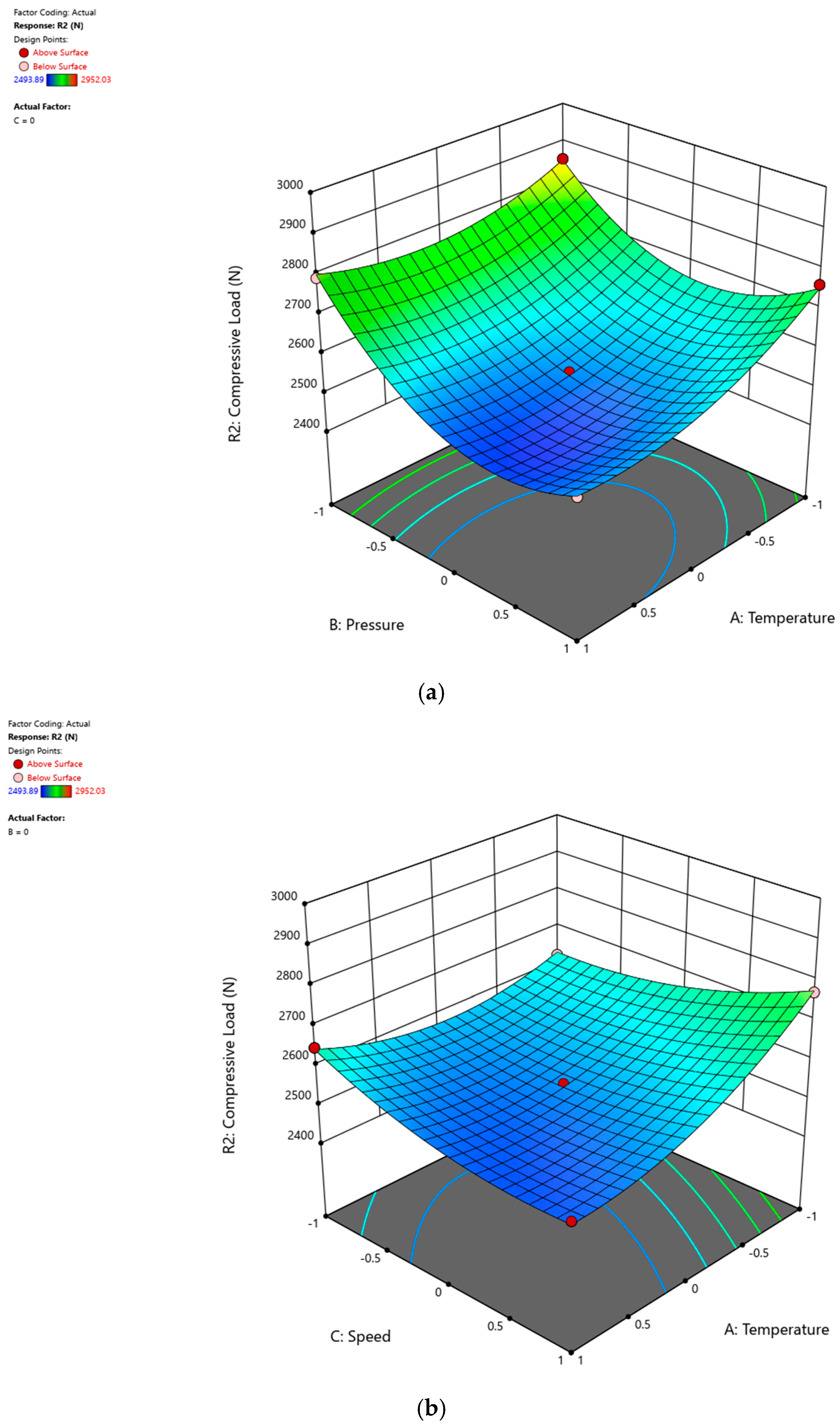 Polymers 16 03488 g010a