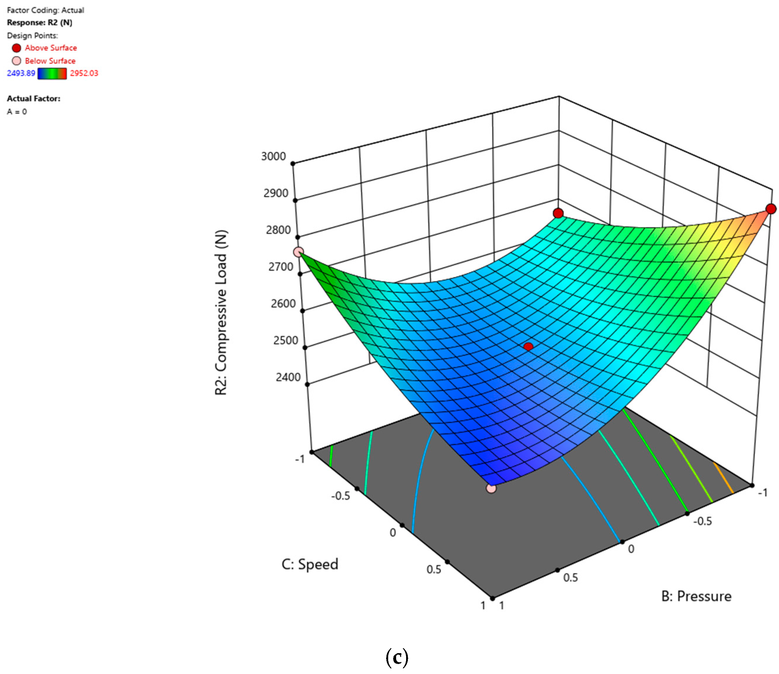 Polymers 16 03488 g010b
