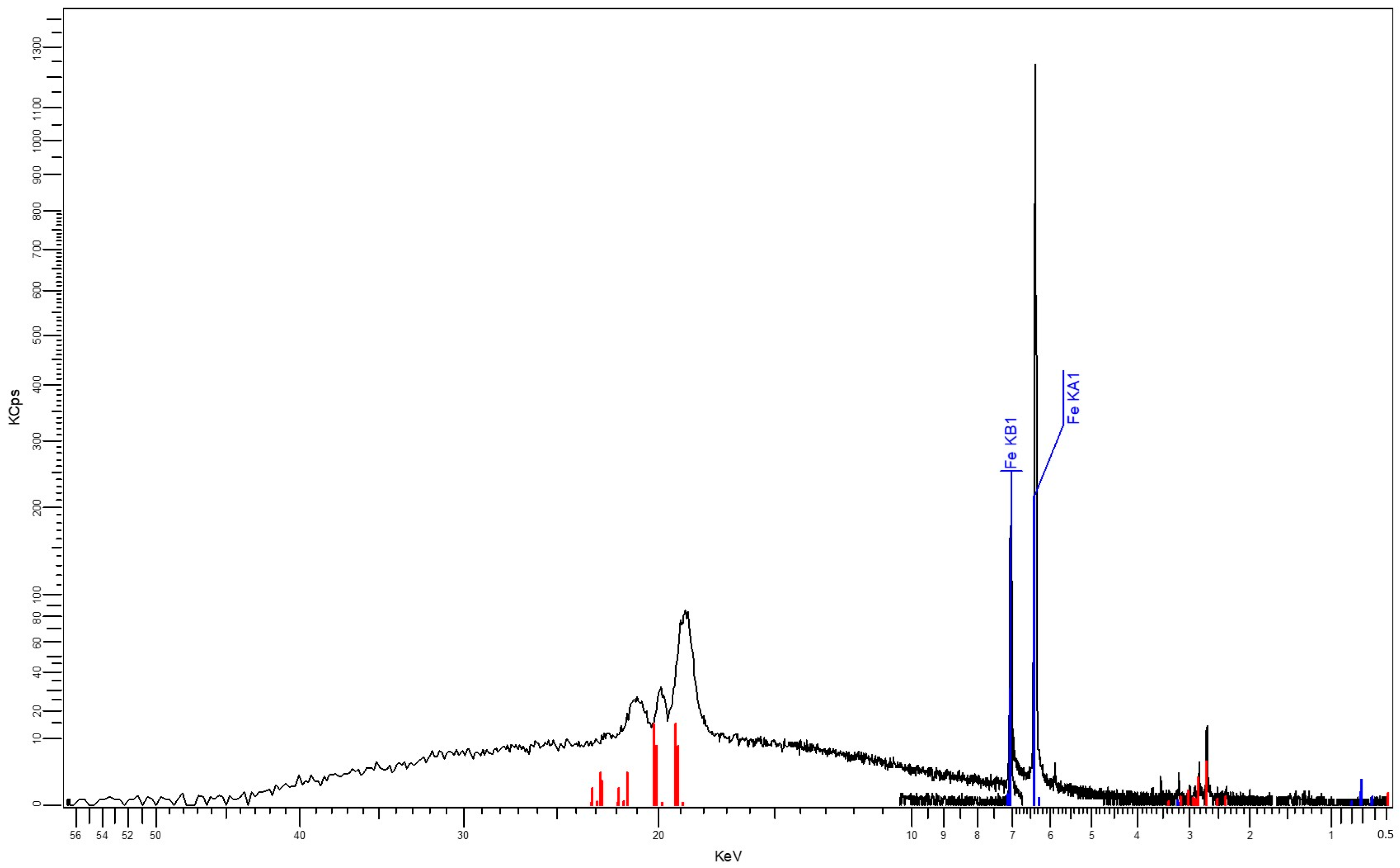 Polymers 16 03496 g006