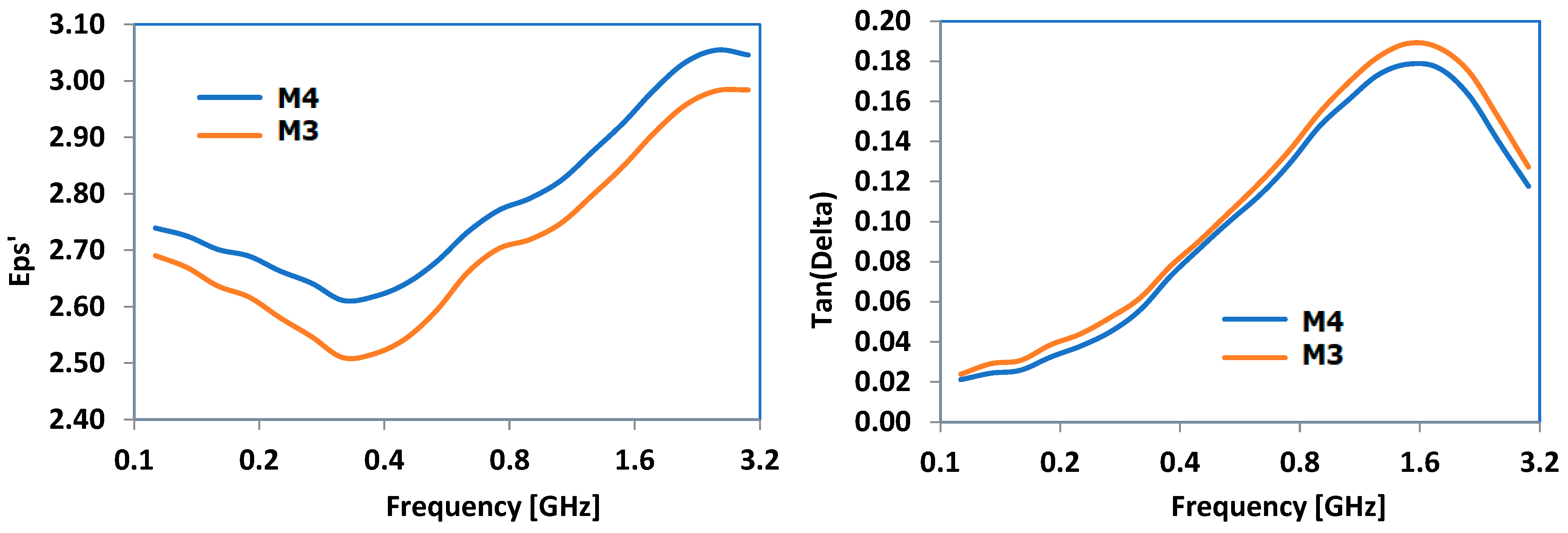 Polymers 16 03496 g014