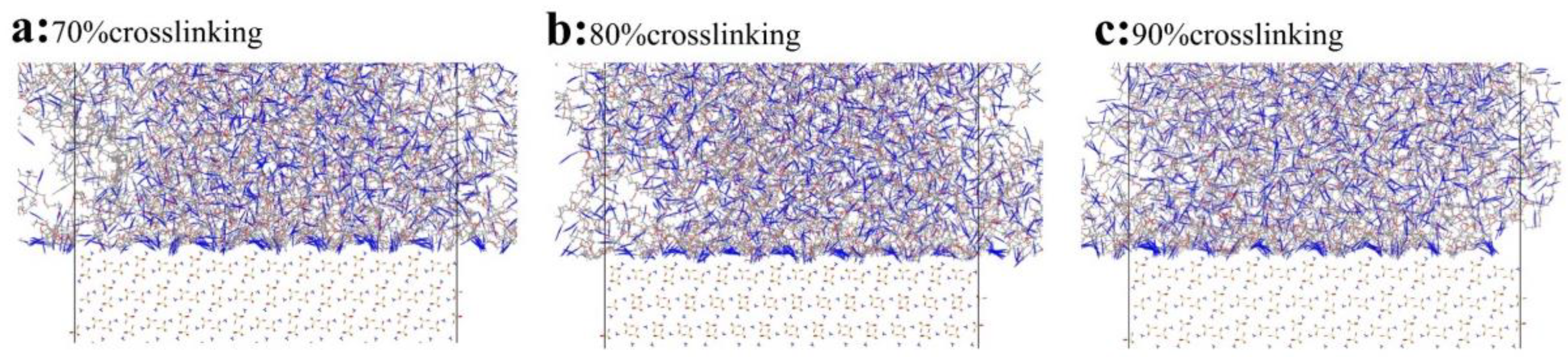 Polymers 16 03497 g005