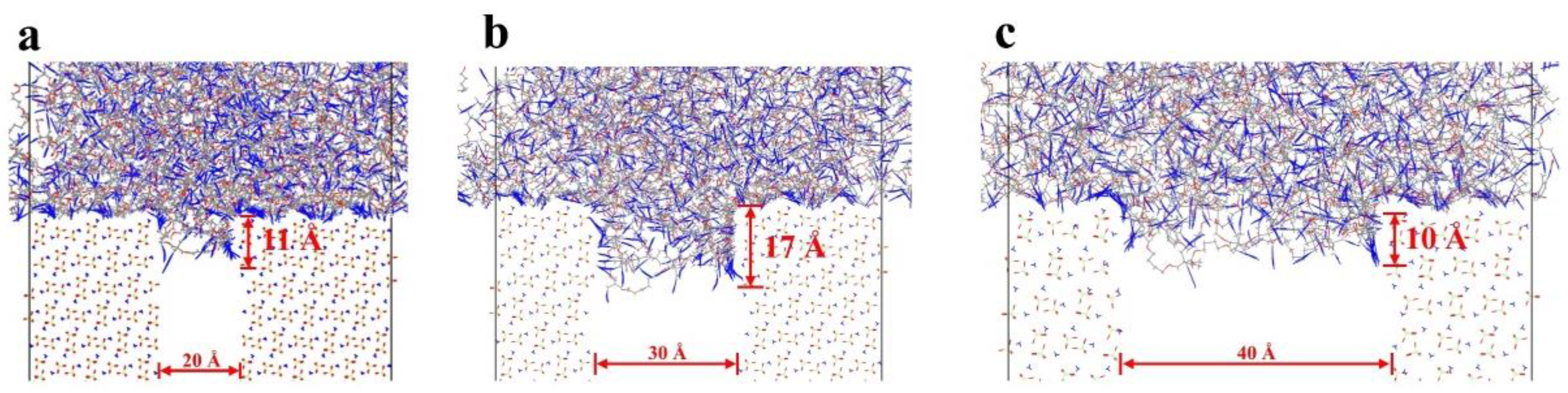 Polymers 16 03497 g006