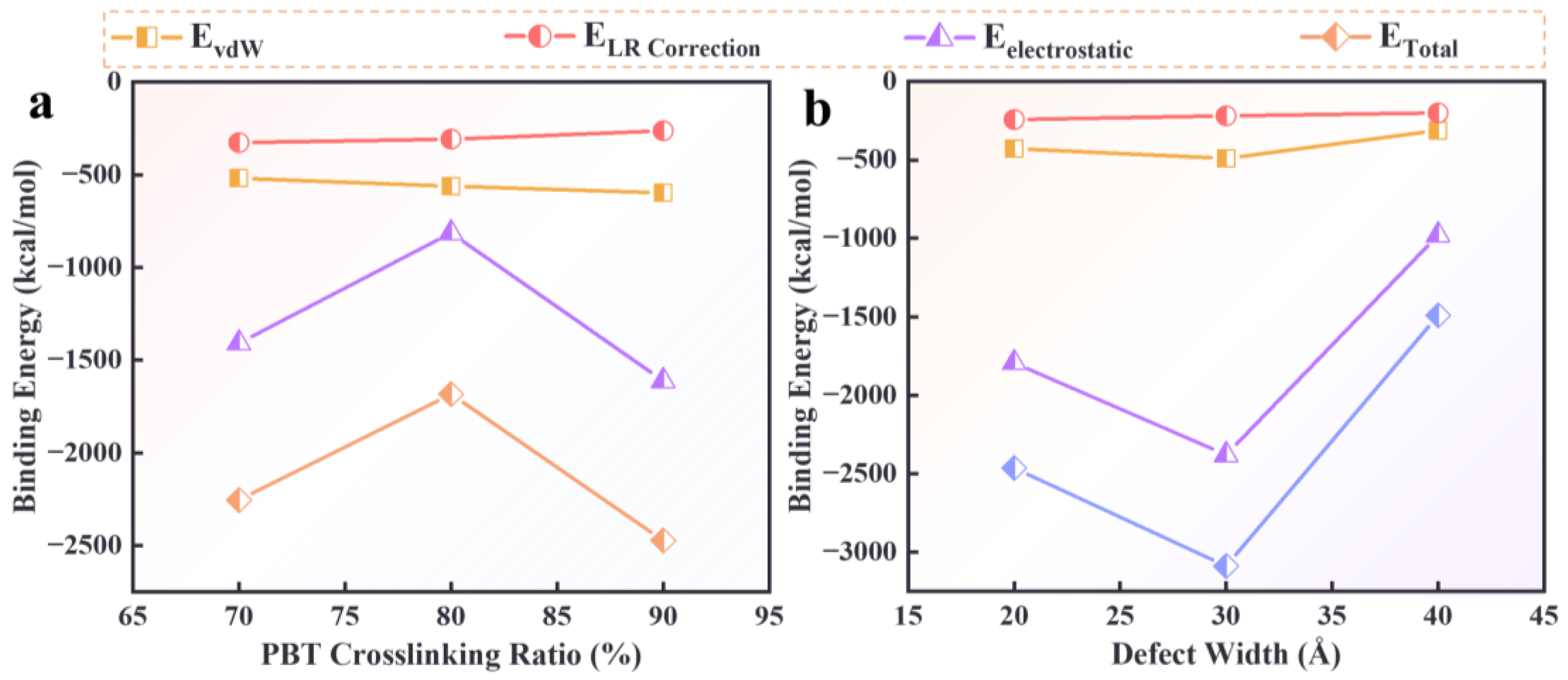 Polymers 16 03497 g008