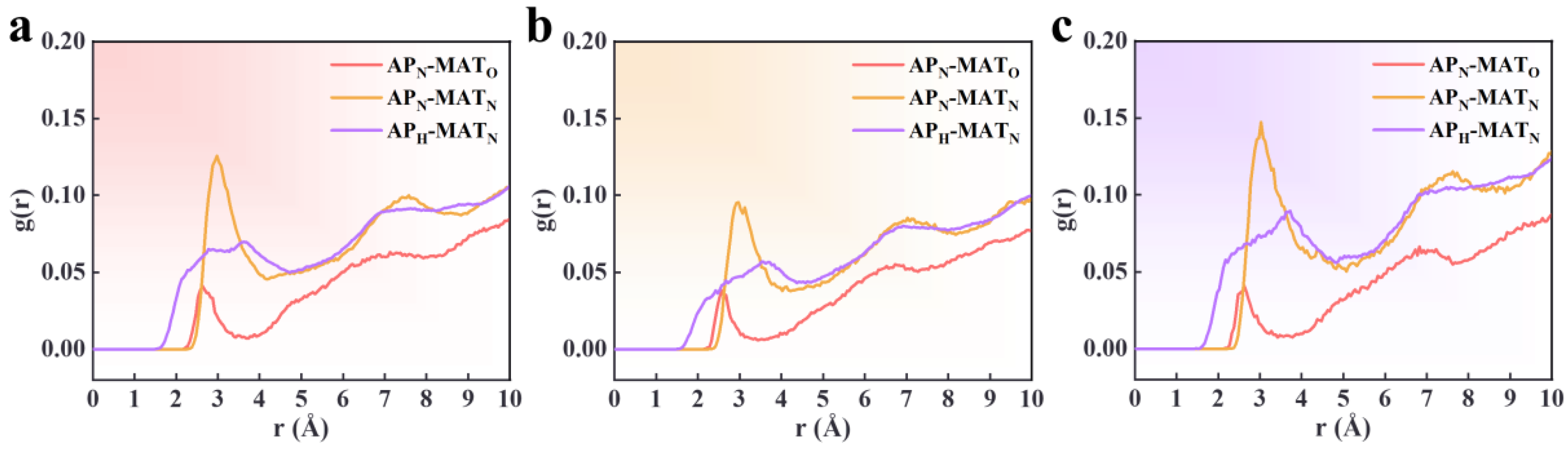 Polymers 16 03497 g009