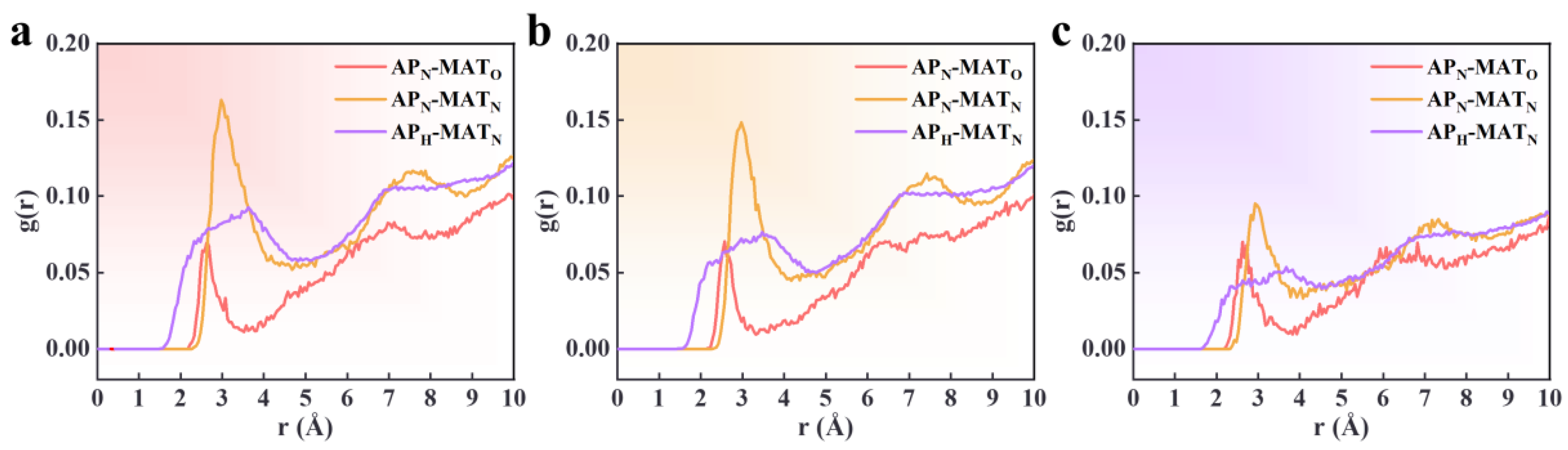 Polymers 16 03497 g010