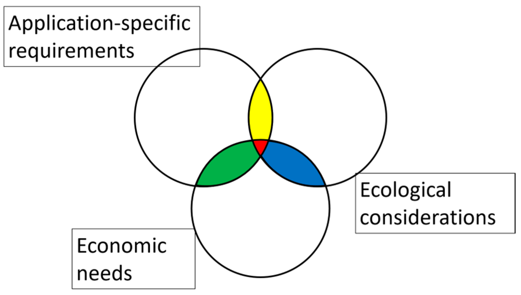 Polymers 16 03498 g001