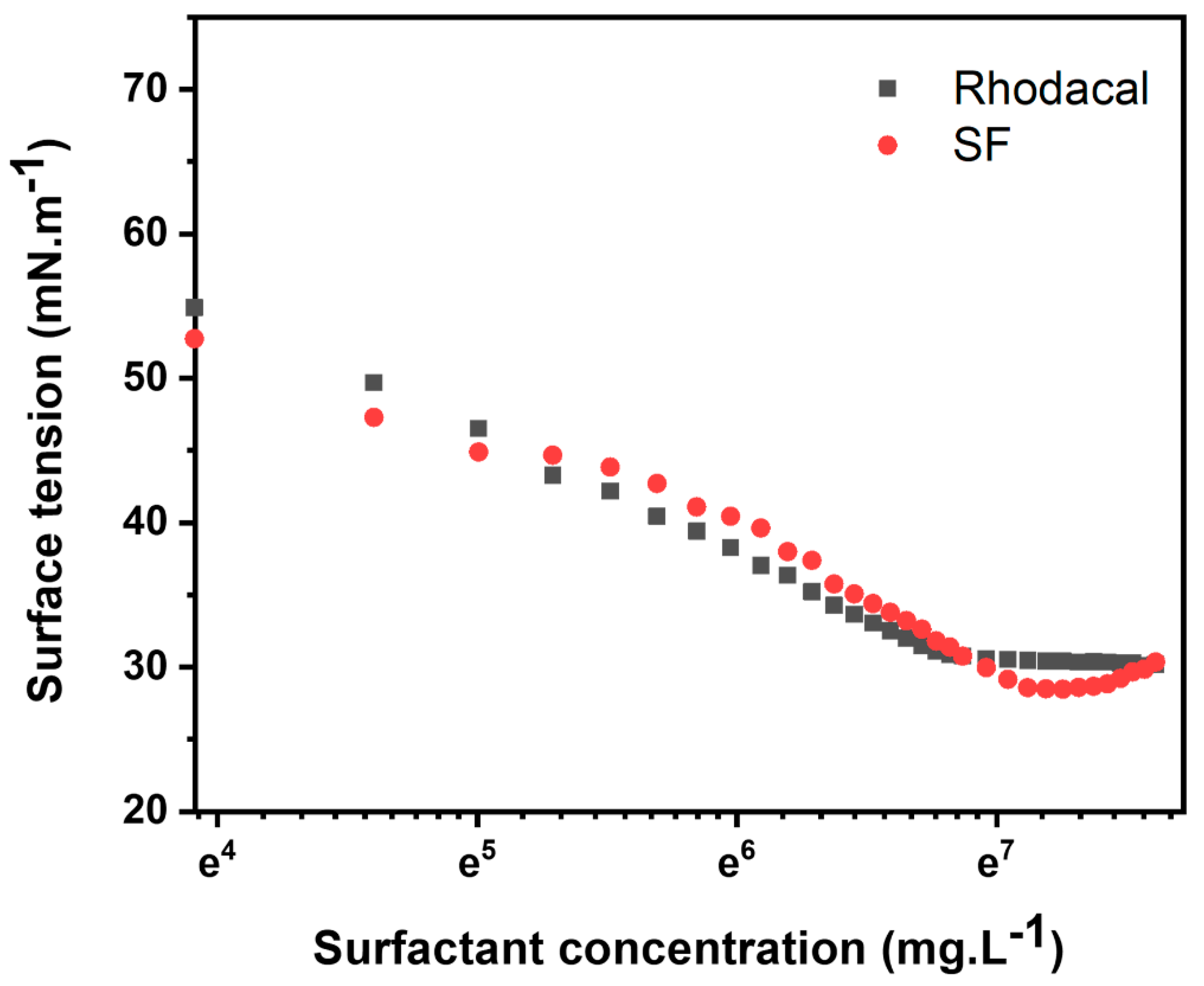 Polymers 16 03504 g002