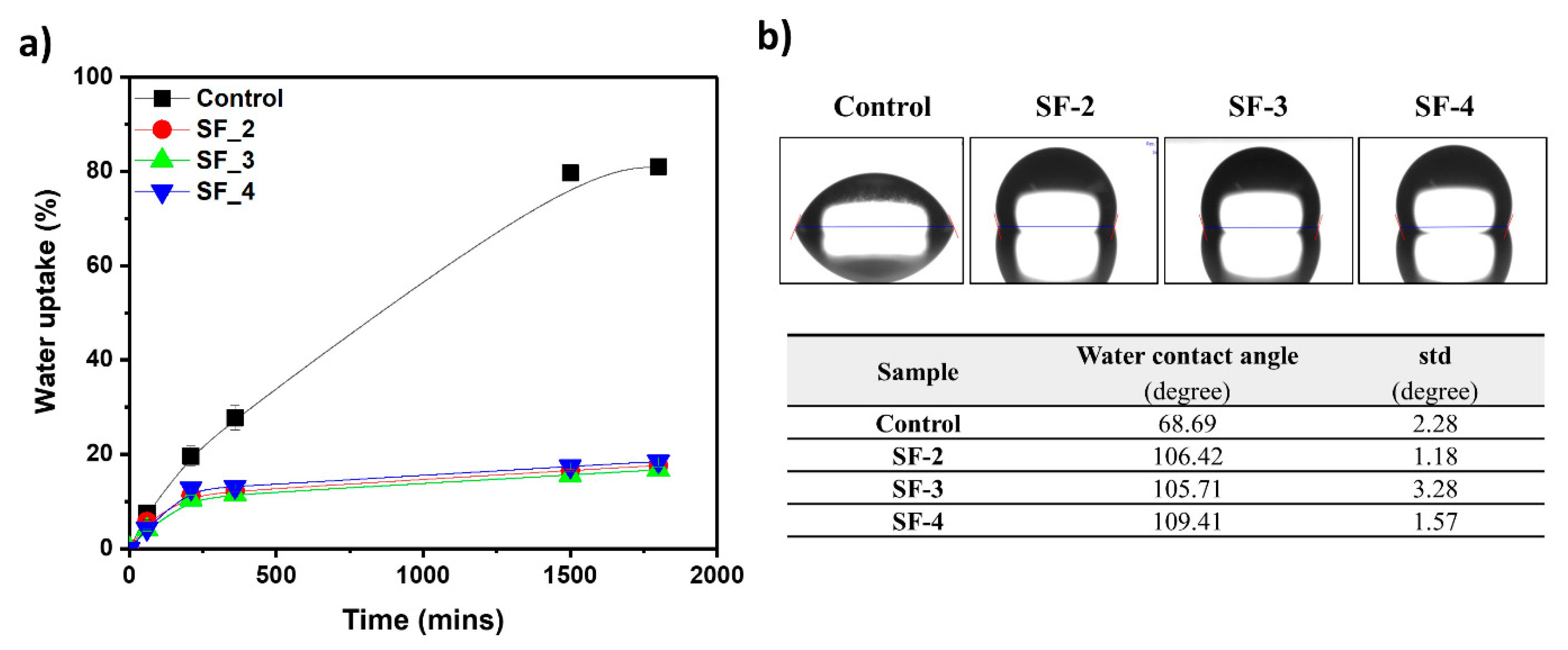 Polymers 16 03504 g005