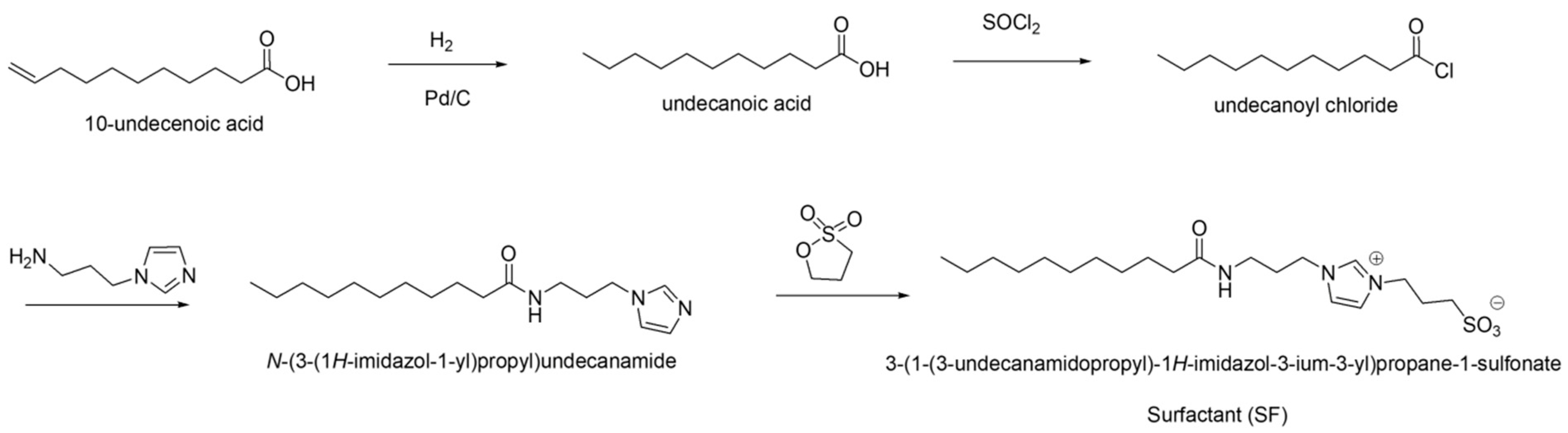 Polymers 16 03504 i001