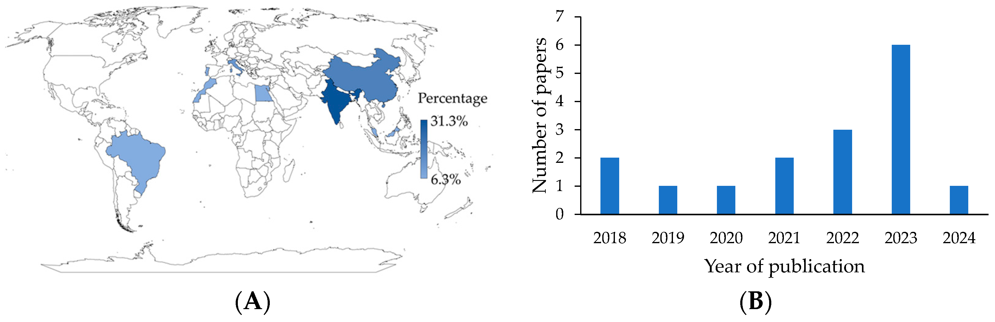 Polymers 16 03518 g002