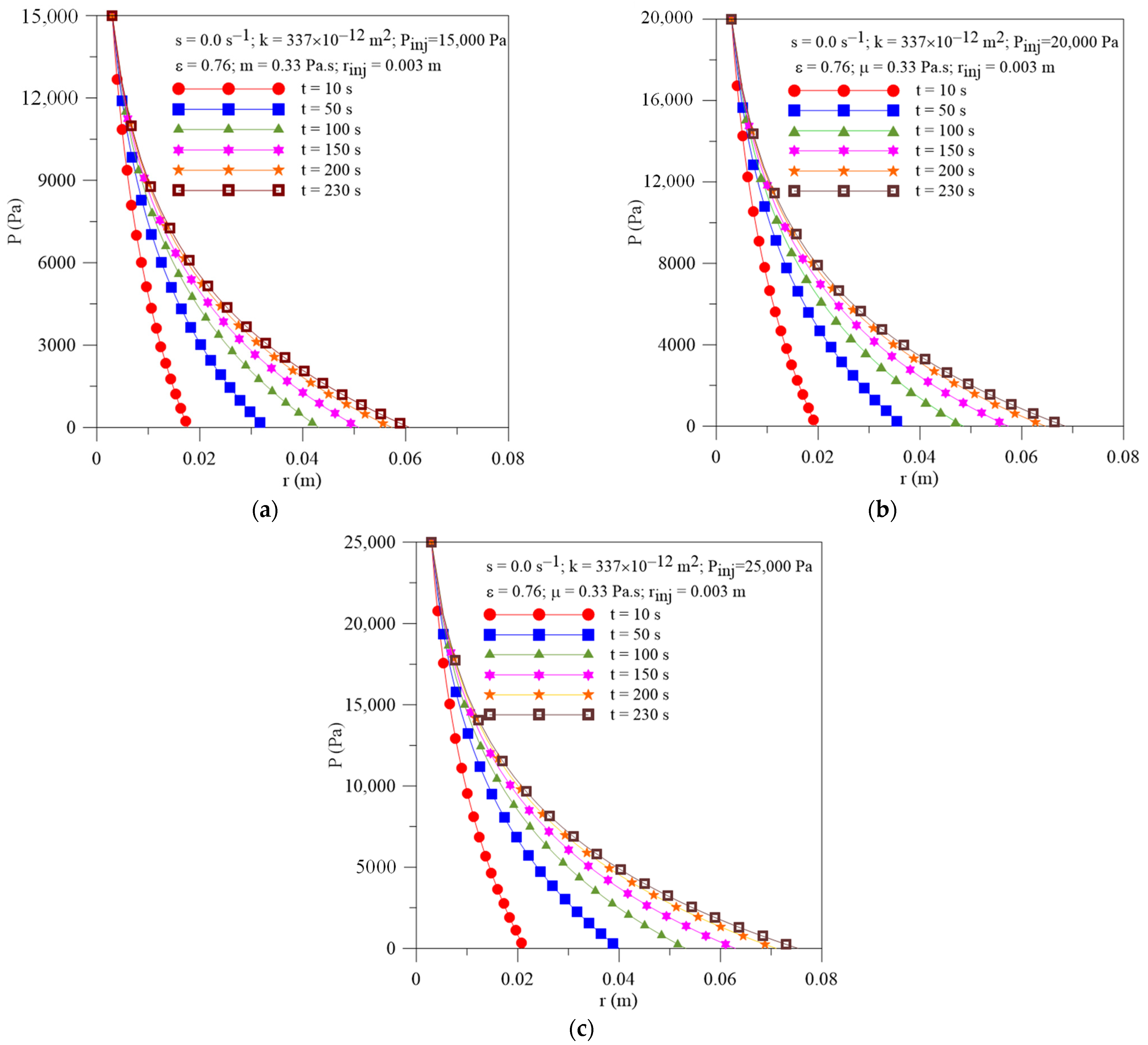 Polymers 16 03525 g002