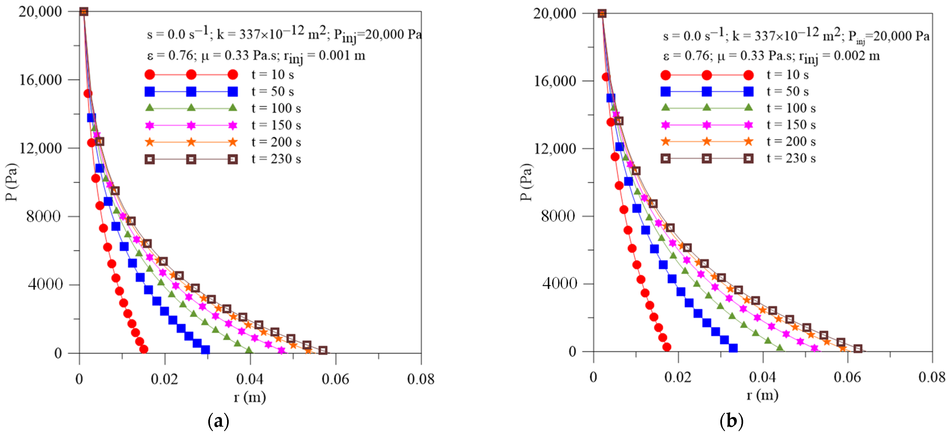 Polymers 16 03525 g004