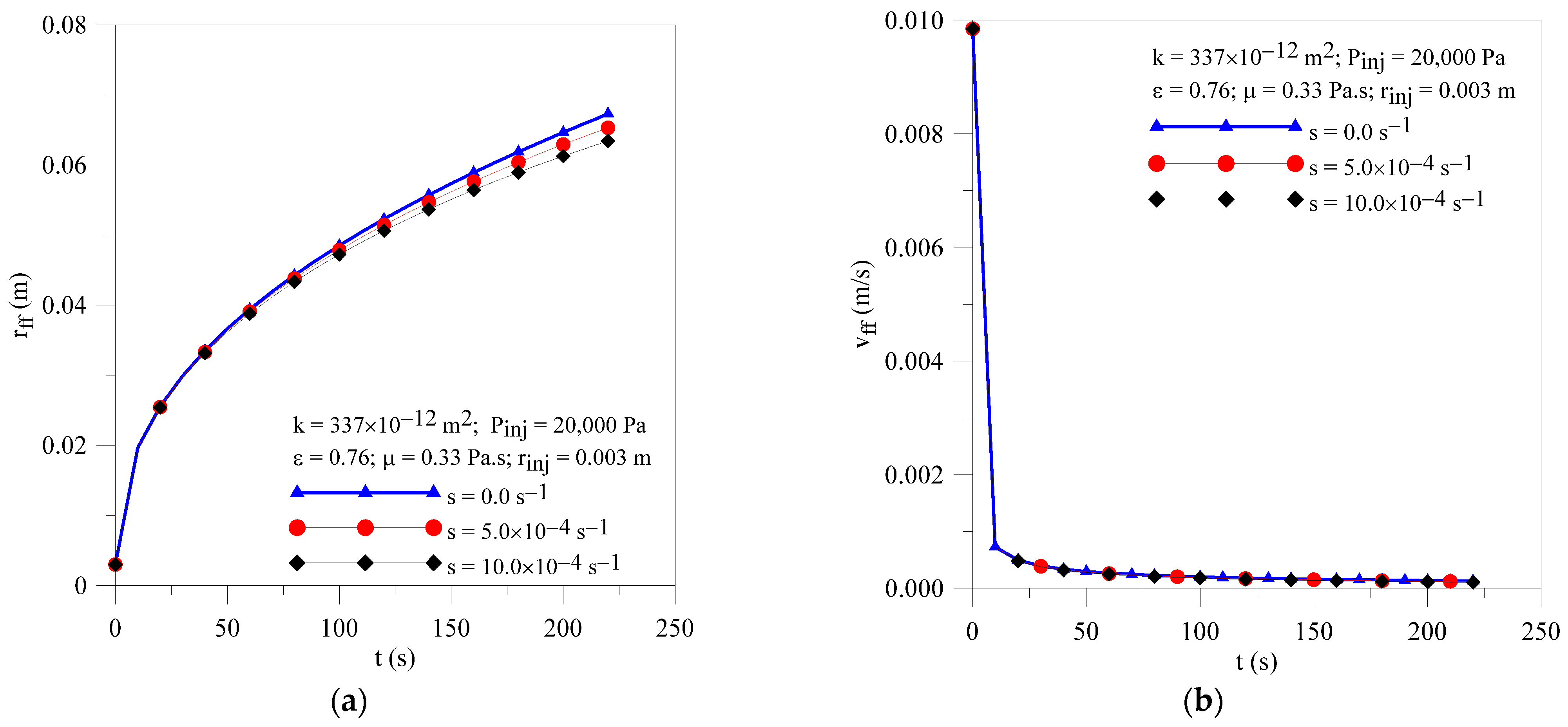 Polymers 16 03525 g009