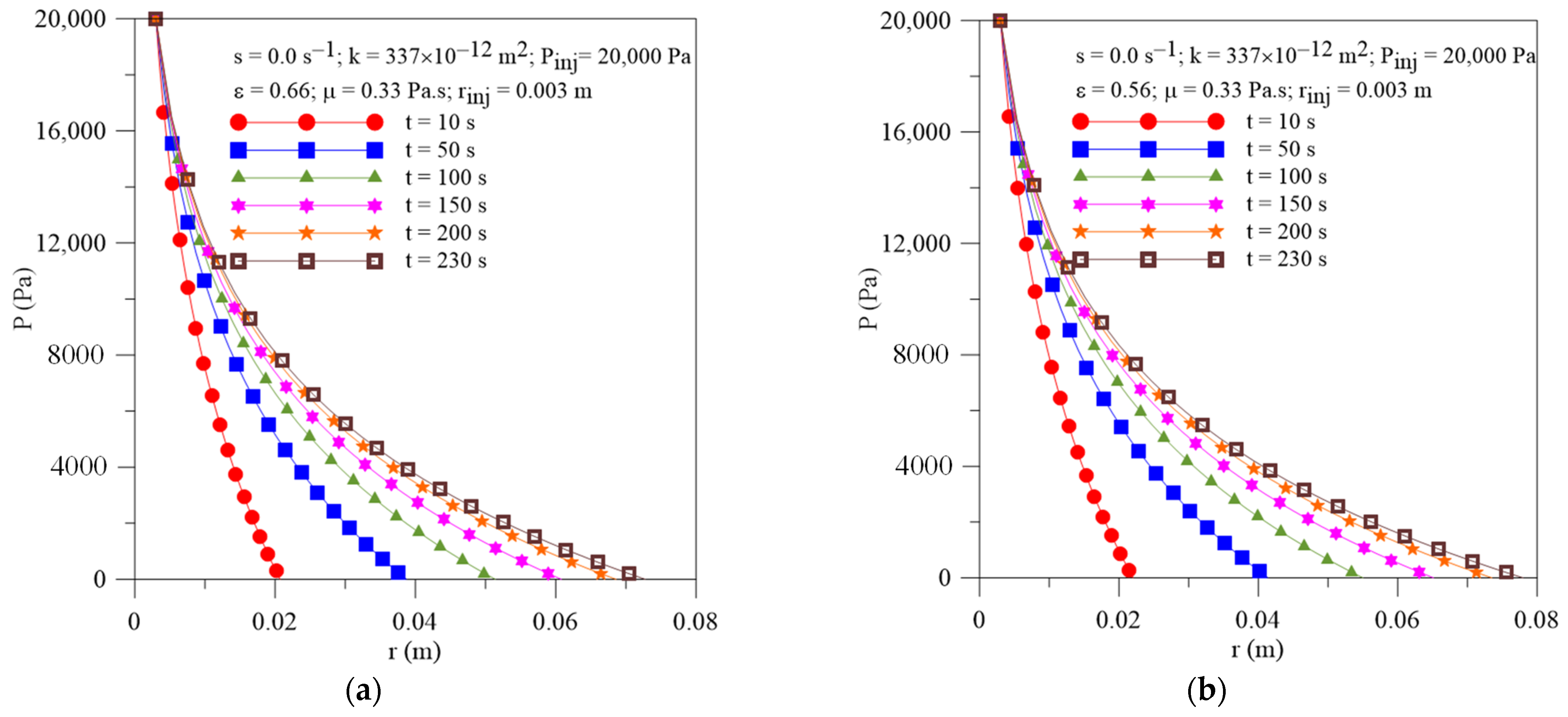 Polymers 16 03525 g010