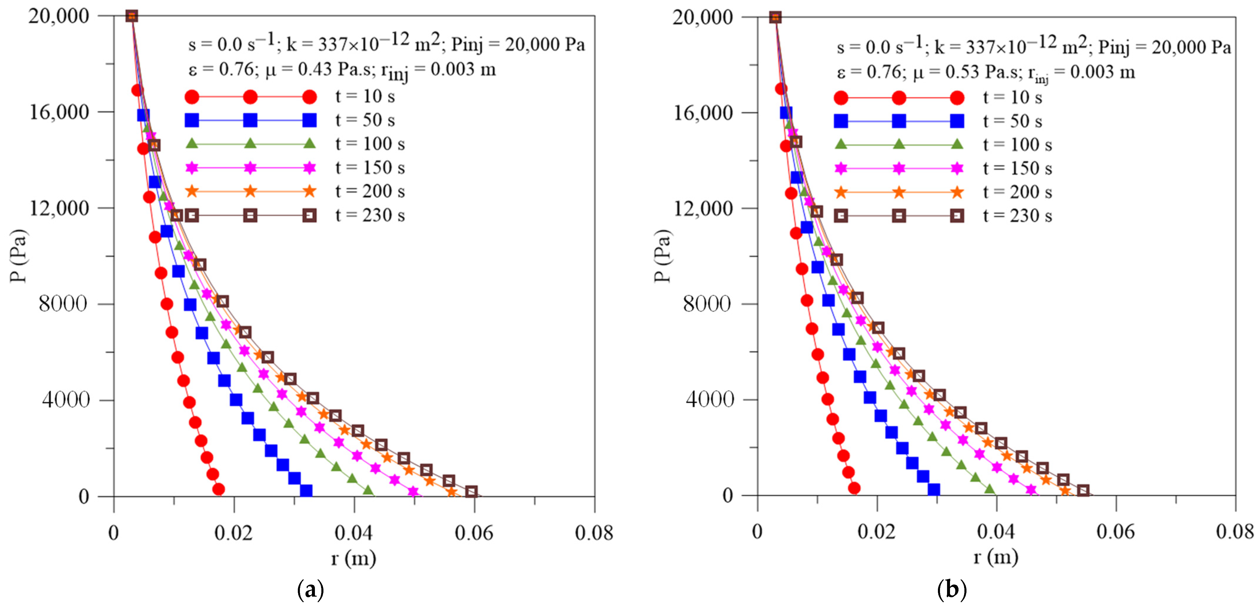 Polymers 16 03525 g012