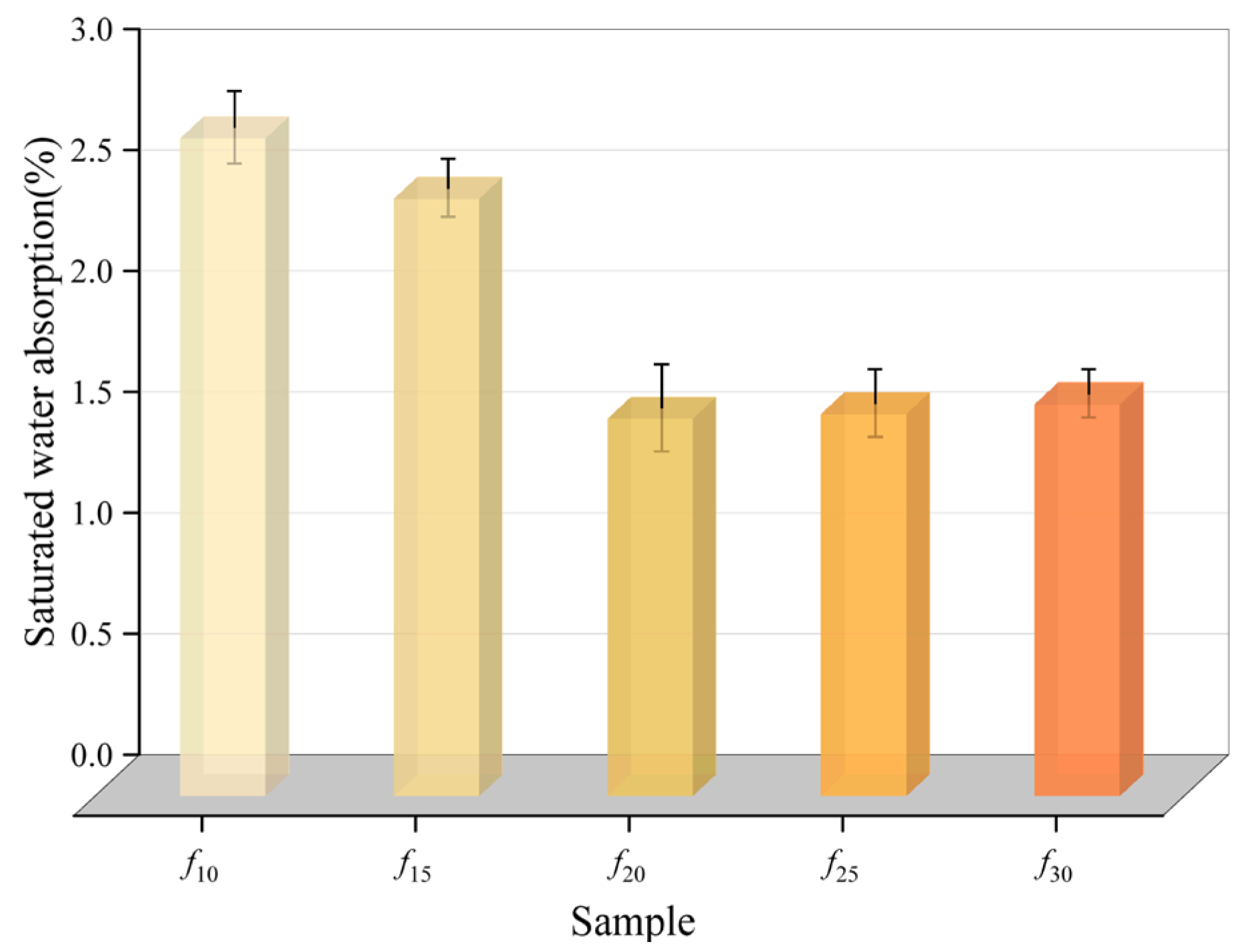 Polymers 16 03529 g002