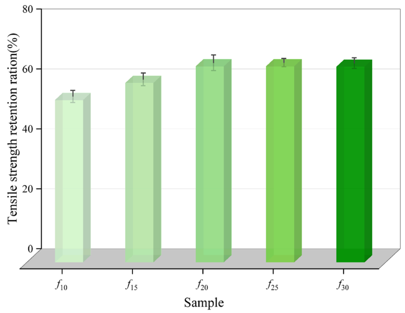Polymers 16 03529 g003