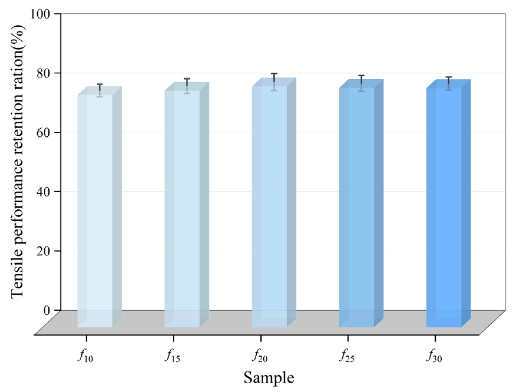 Polymers 16 03529 g004