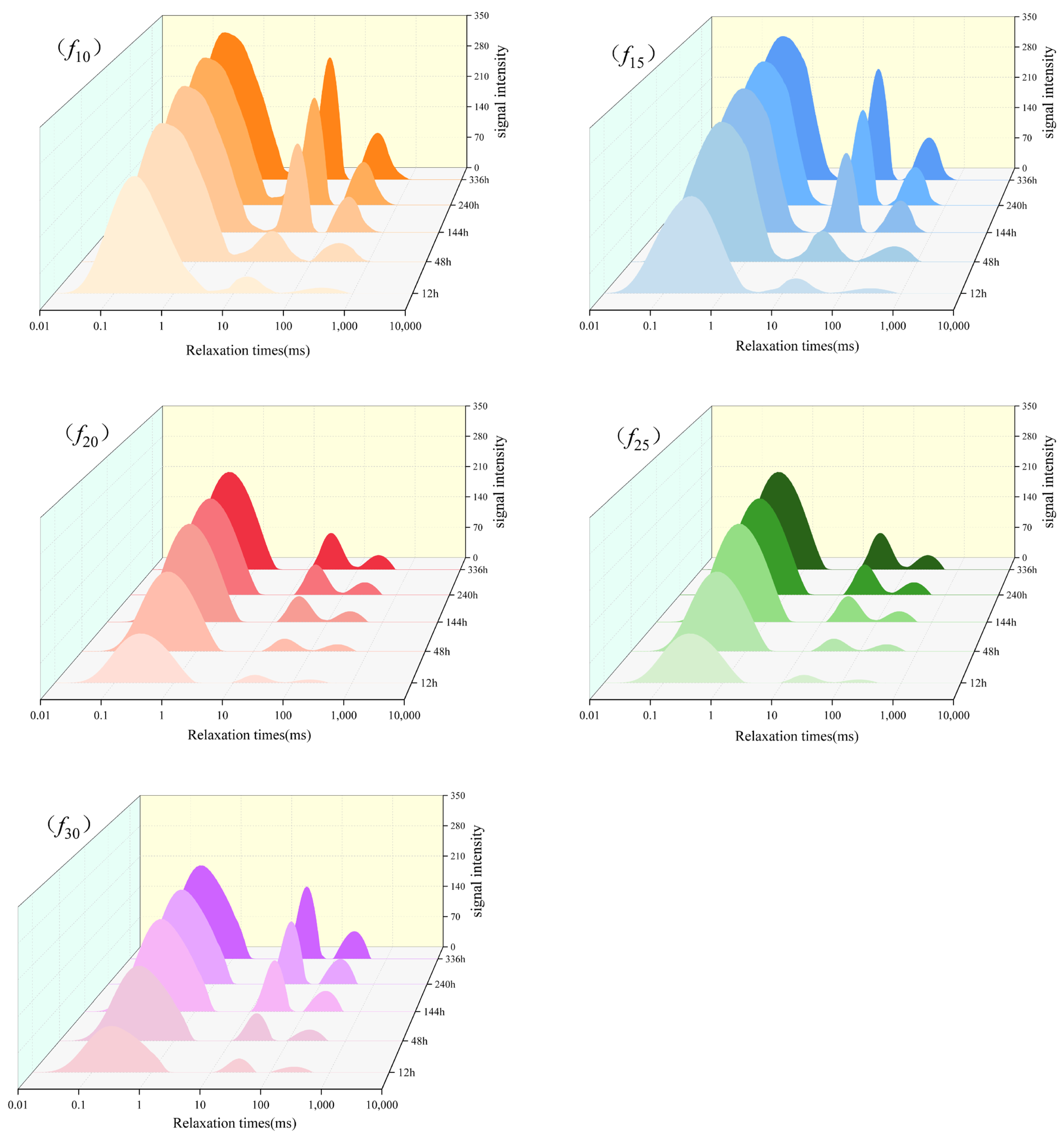 Polymers 16 03529 g005