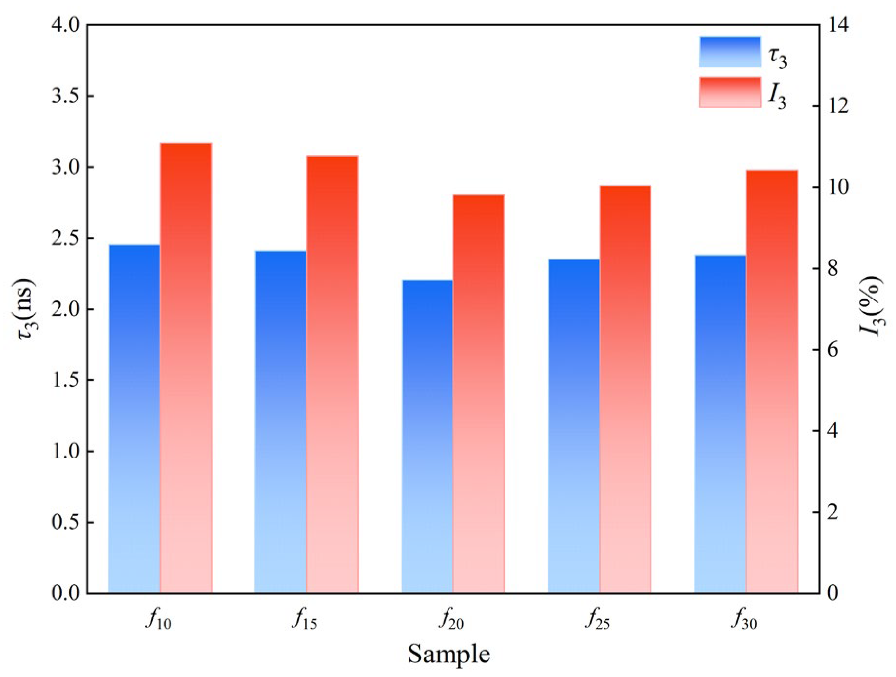 Polymers 16 03529 g007