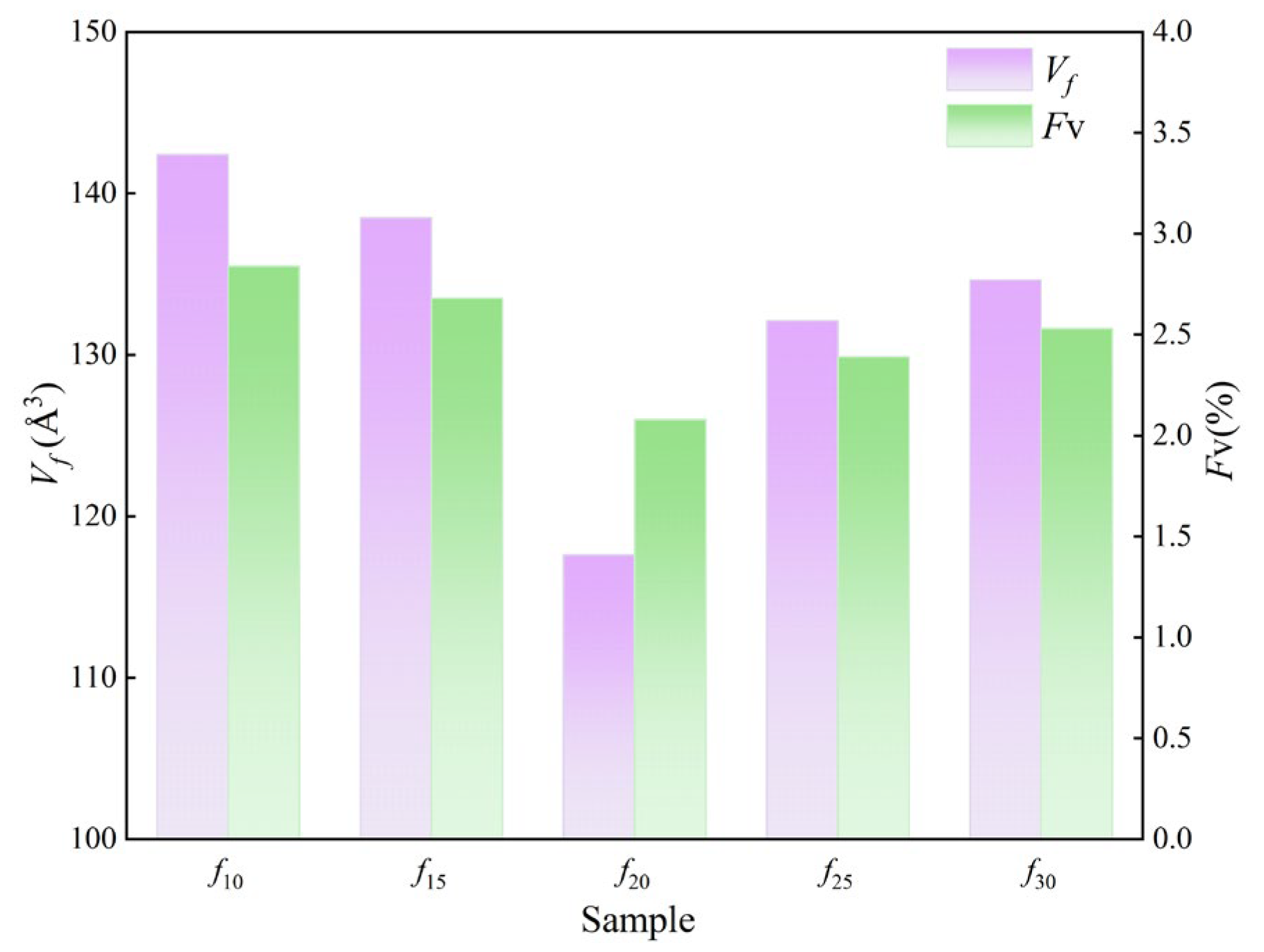 Polymers 16 03529 g008