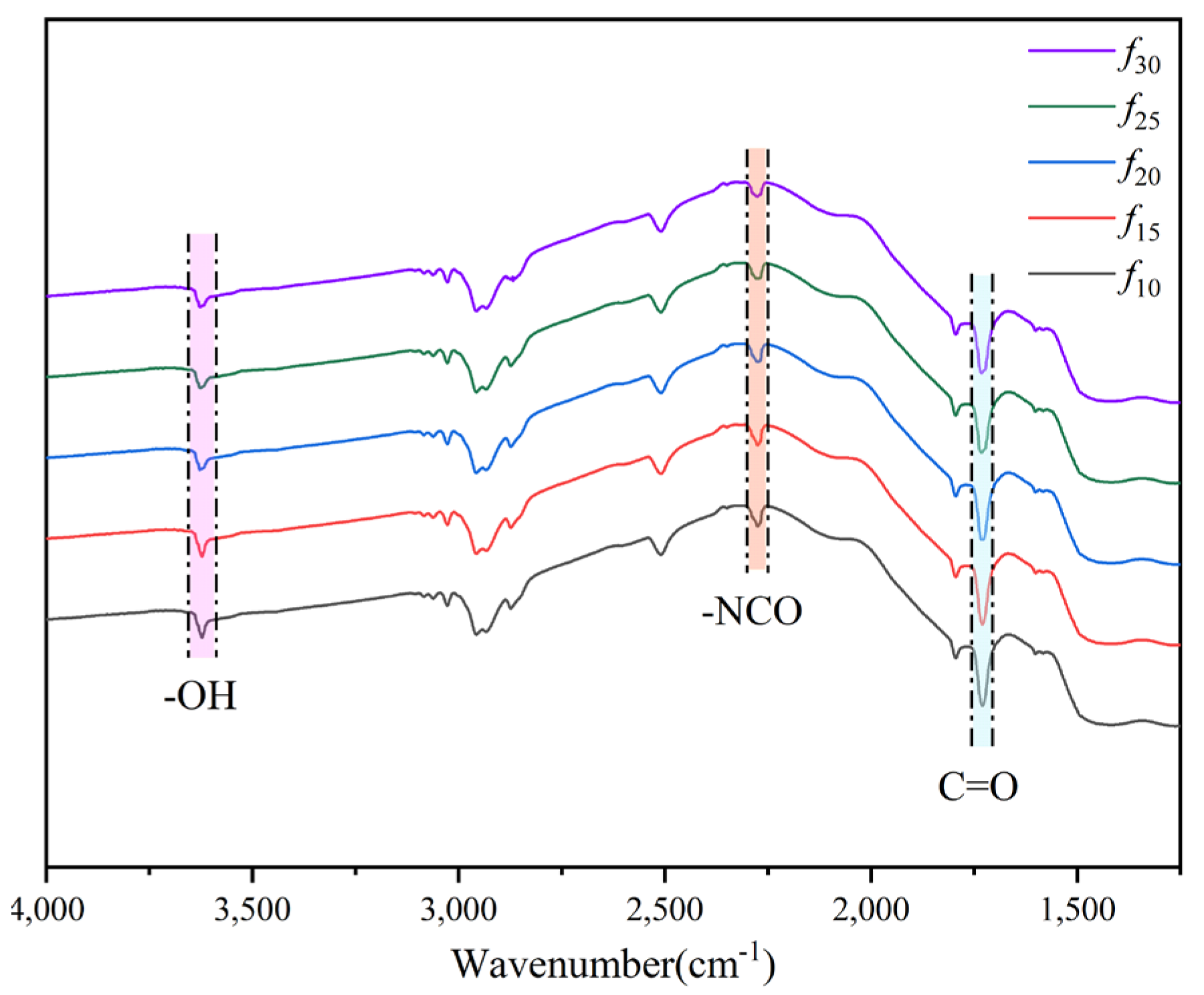 Polymers 16 03529 g009