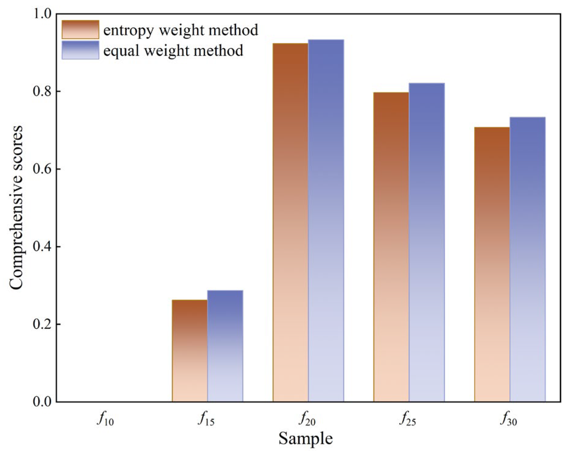 Polymers 16 03529 g013