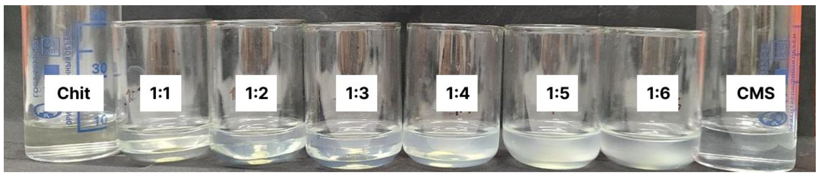 Polymers 16 03539 g005 Polymers 16 03539 g005