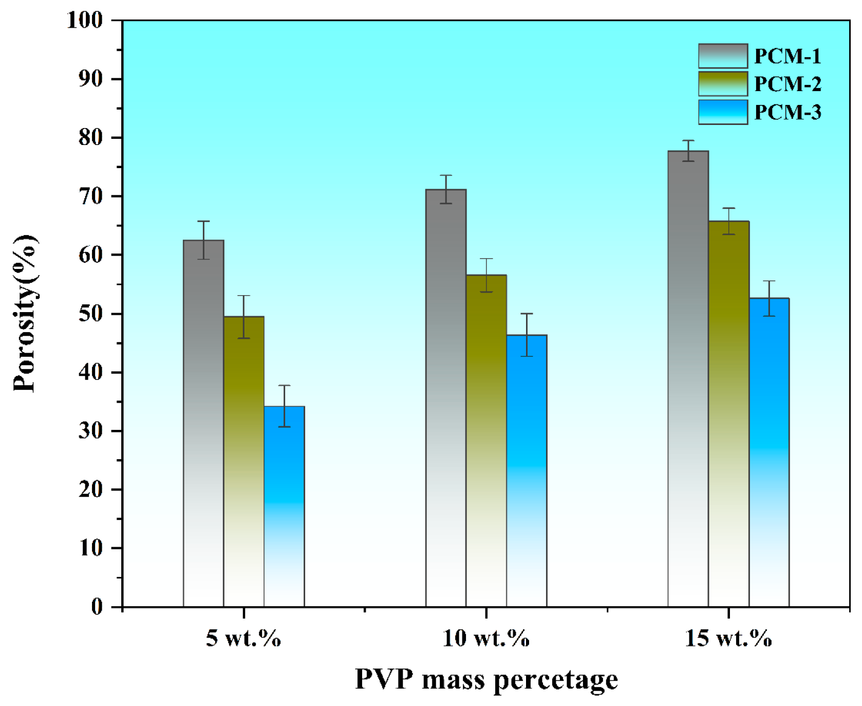 Polymers 16 03540 g003