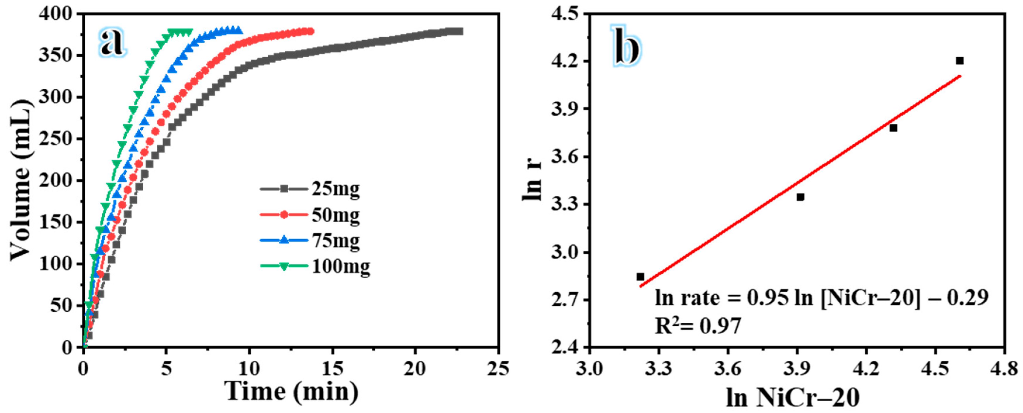 Polymers 16 03541 g007