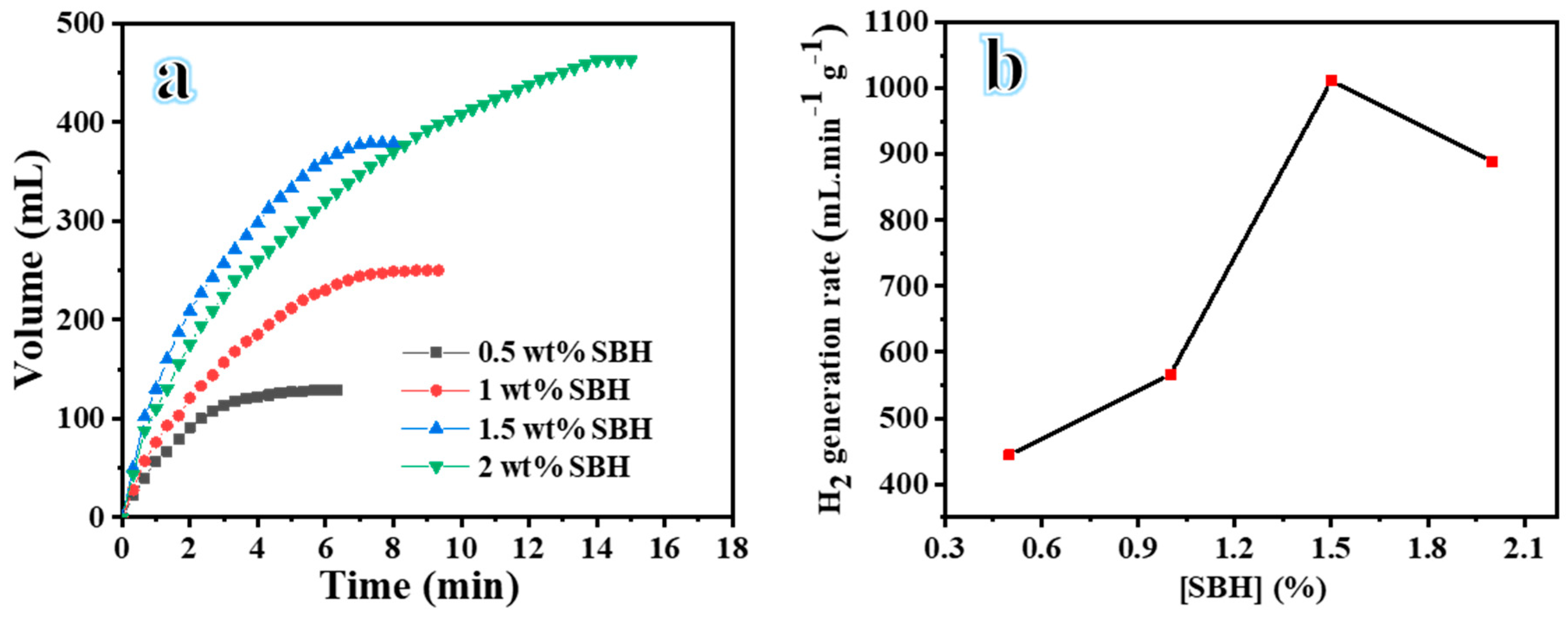 Polymers 16 03541 g008