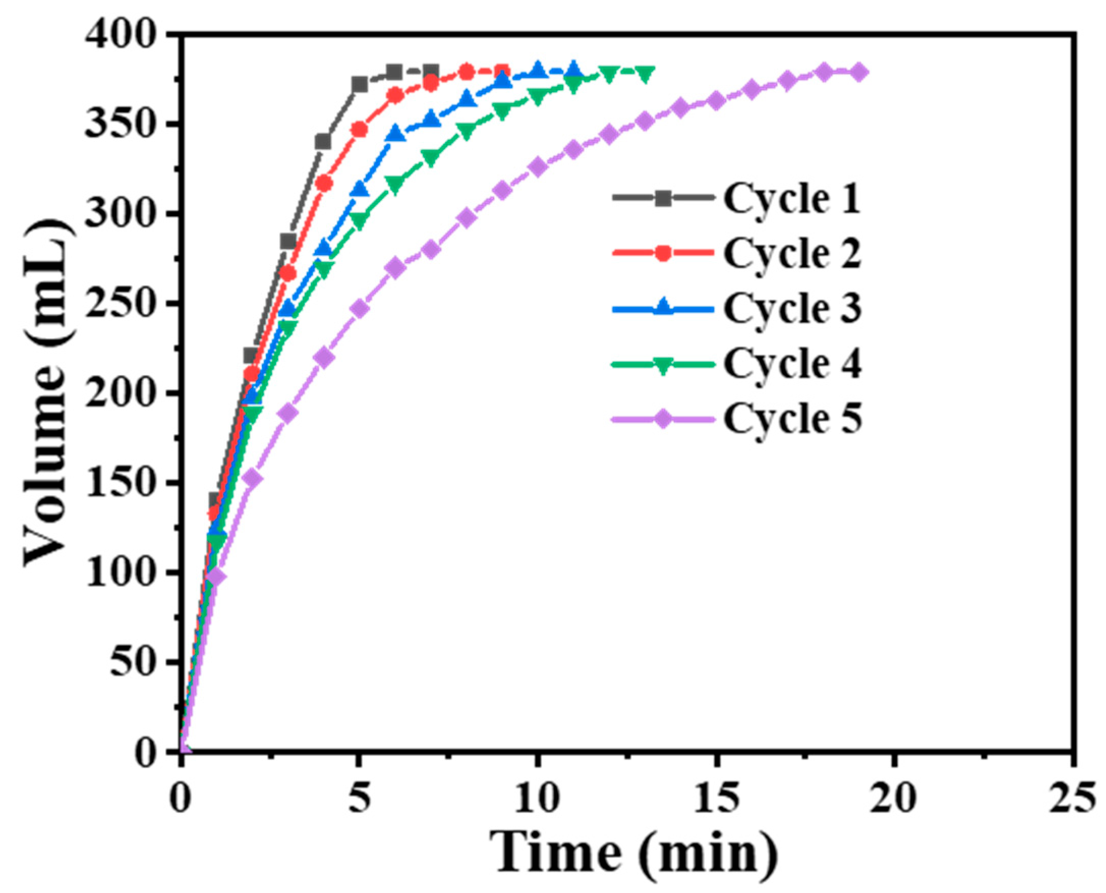 Polymers 16 03541 g010