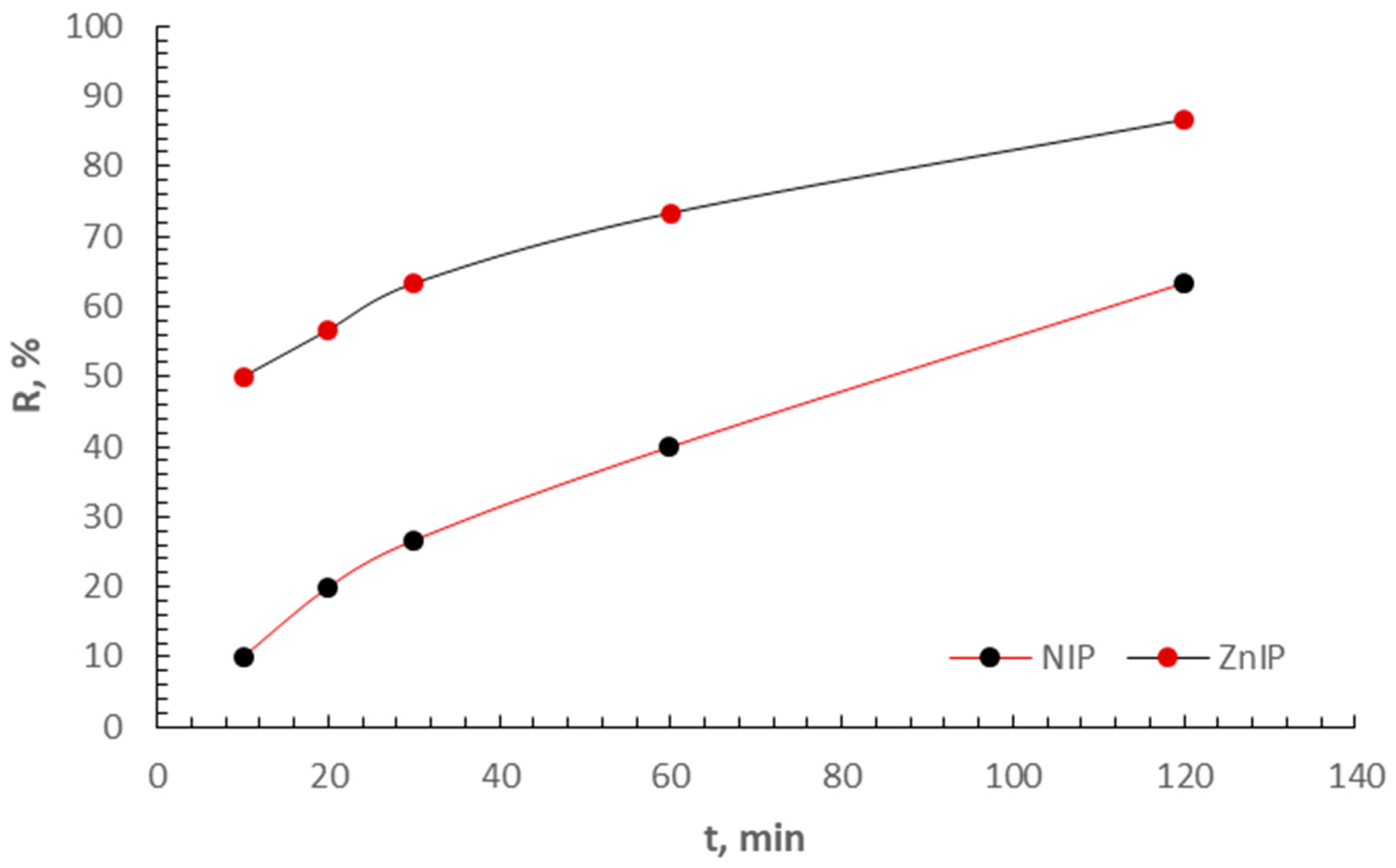 Polymers 16 03545 g011