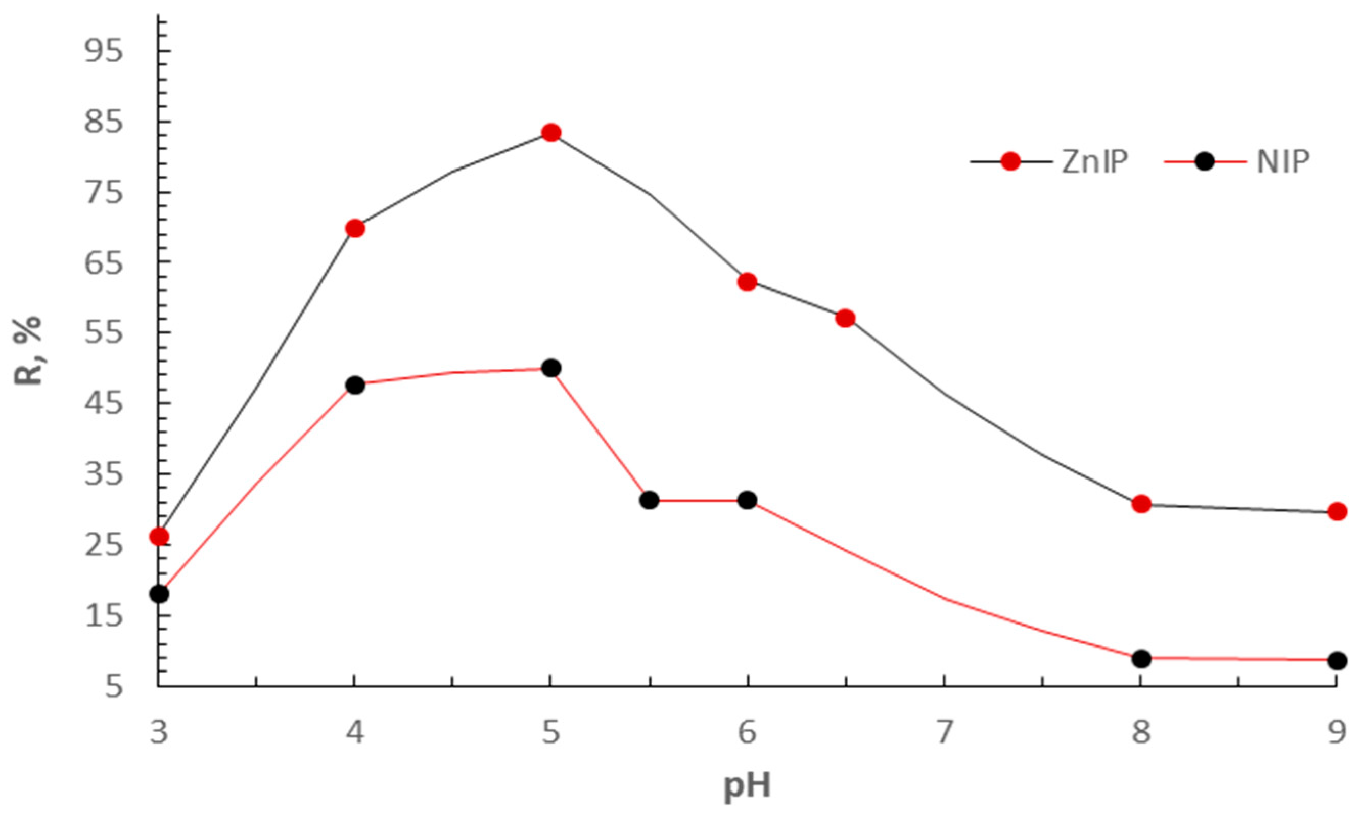 Polymers 16 03545 g013